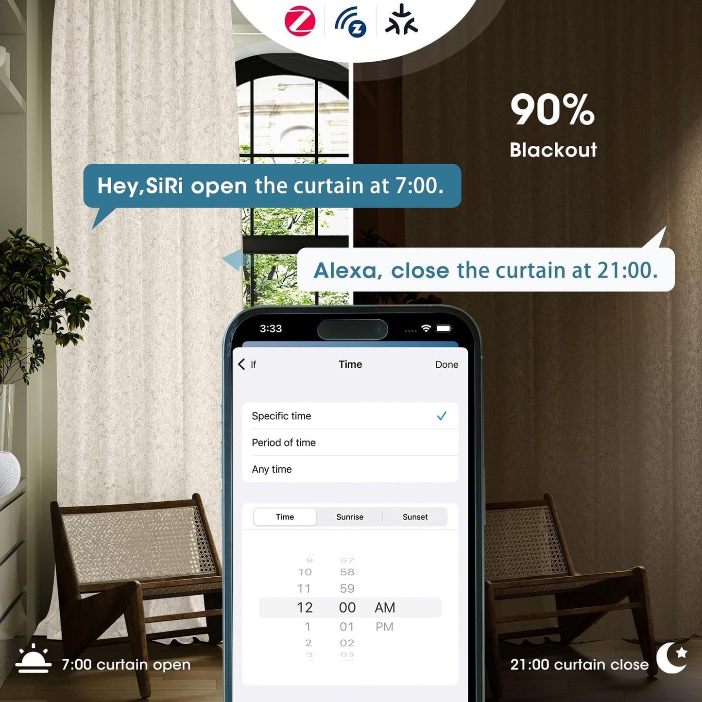 SmartWings Automatic Curtain Opener with Drapery, Motorized Vertical Blinds with Remote, Electric Closet Doors Sliding Panels Compatible with Alexa Google Homekit, 90% Blackout Milky White