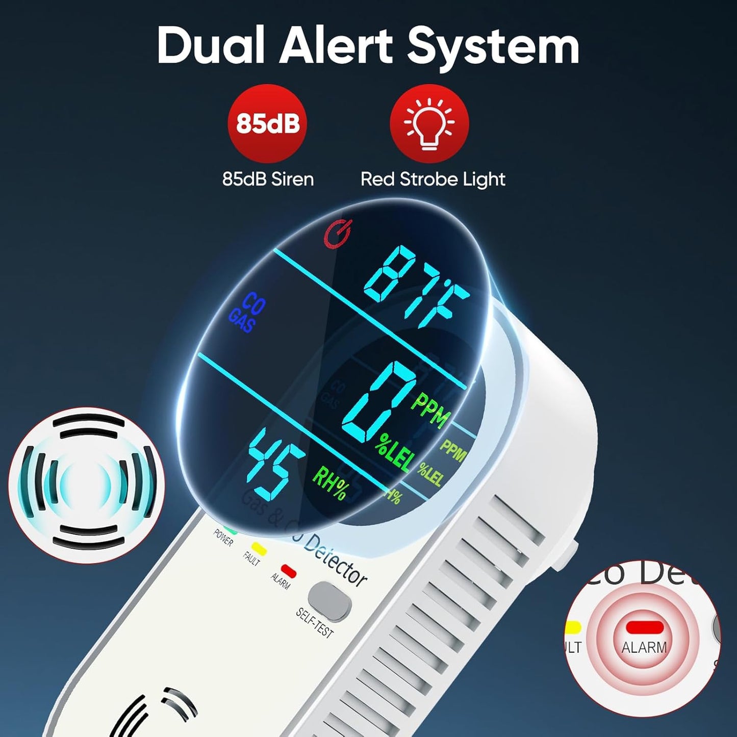 4-in-1 Natural Gas Leak Detector & Carbon Monoxide Detectors - Carbon Monoxide Detectors Plug in - Natural Gas, Propane, Co Detector, Temperature & Humidity Detector for Home, RV (2 Packs)