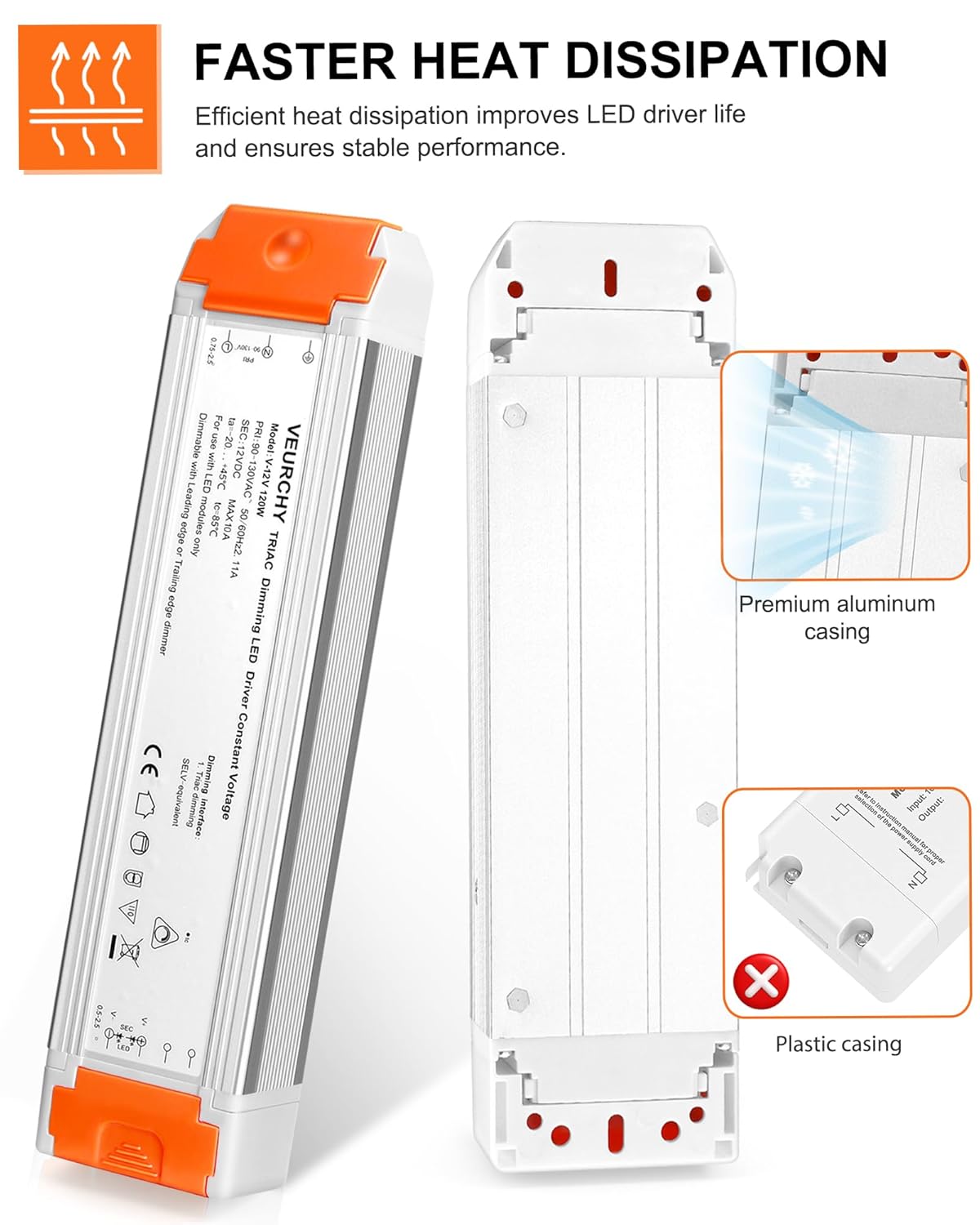 120W 12v Dimmable LED Driver, Triac LED Dimmable Transformer Compatible with Lutron & Leviton Dimmer Switches AC 110V to DC 12V 120 Watt, 12 Volt Power Supply for LEDs Strip Lights 2 Pack
