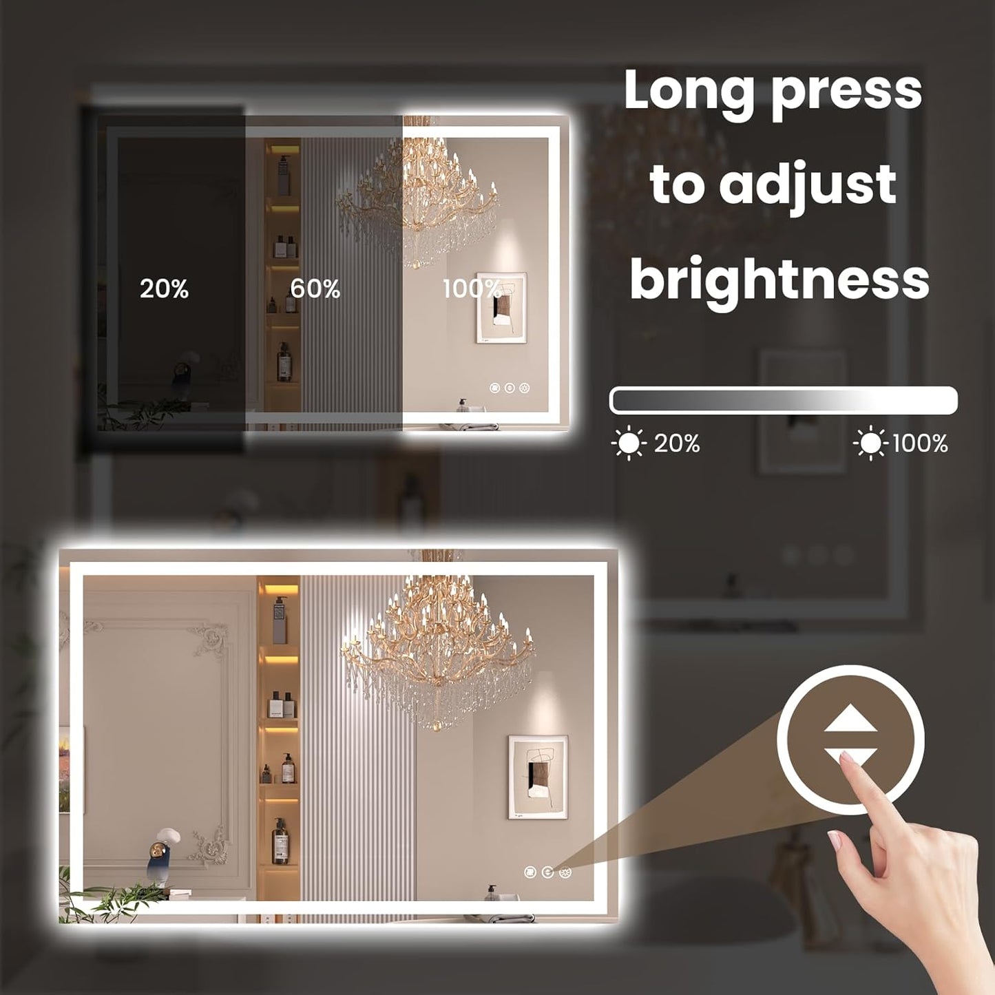40"X36" LED Bathroom Mirror with Front Lights and Backlit, Anti-Fog, Dimmable, Shatter-Proof Tempered Glass, Lighted Bathroom Vanity Mirror for Wall with 3 Colors, Memory Function