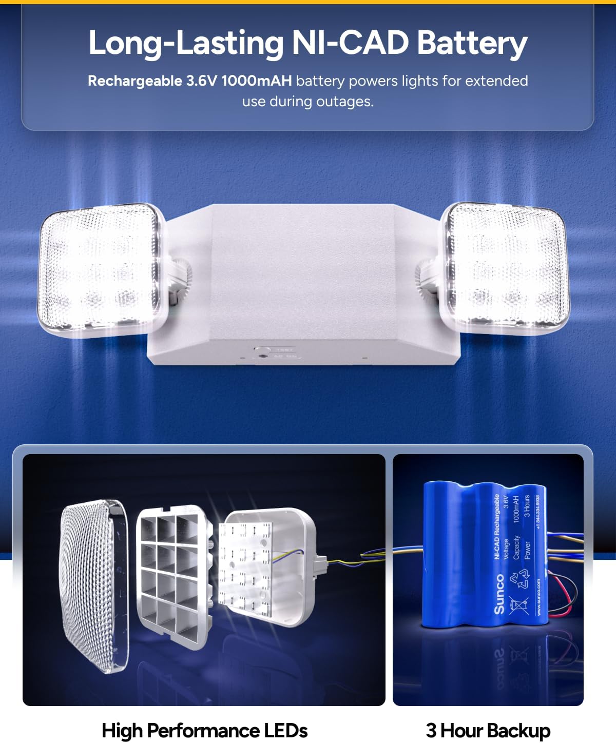 Sunco LED Emergency Lights, Commercial Lighting for Business, Power Outages, Offices, with Backup Battery (90 Minutes), Wall Mount, Hard Wired, 120-277V, Fire Resistant (94V-0) UL.