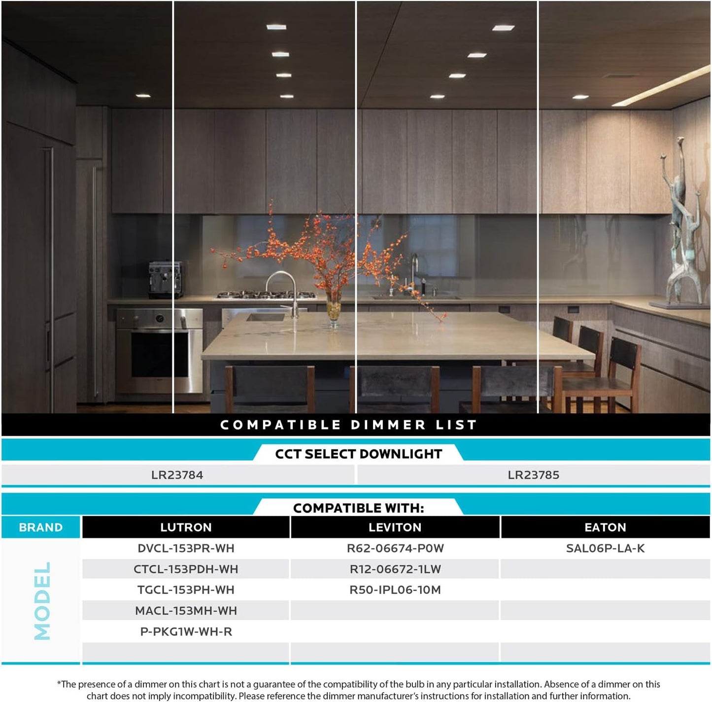 LUXRITE 4 Inch Square Recessed LED Can Lights, CCT Color Temperature Selectable 2700K | 3000K | 3500K | 4000K | 5000K, Dimmable Recessed Lights, 750 Lumens, CRI 90, Energy Star, Wet Rated (4 Pack)