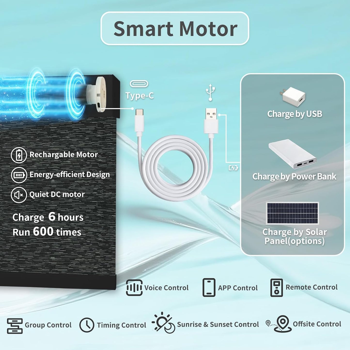 Motorized Blinds with Remote Custom Size Blackout Smart Roller Shades Compatible with Alexa Google, Electric Blinds for Windows