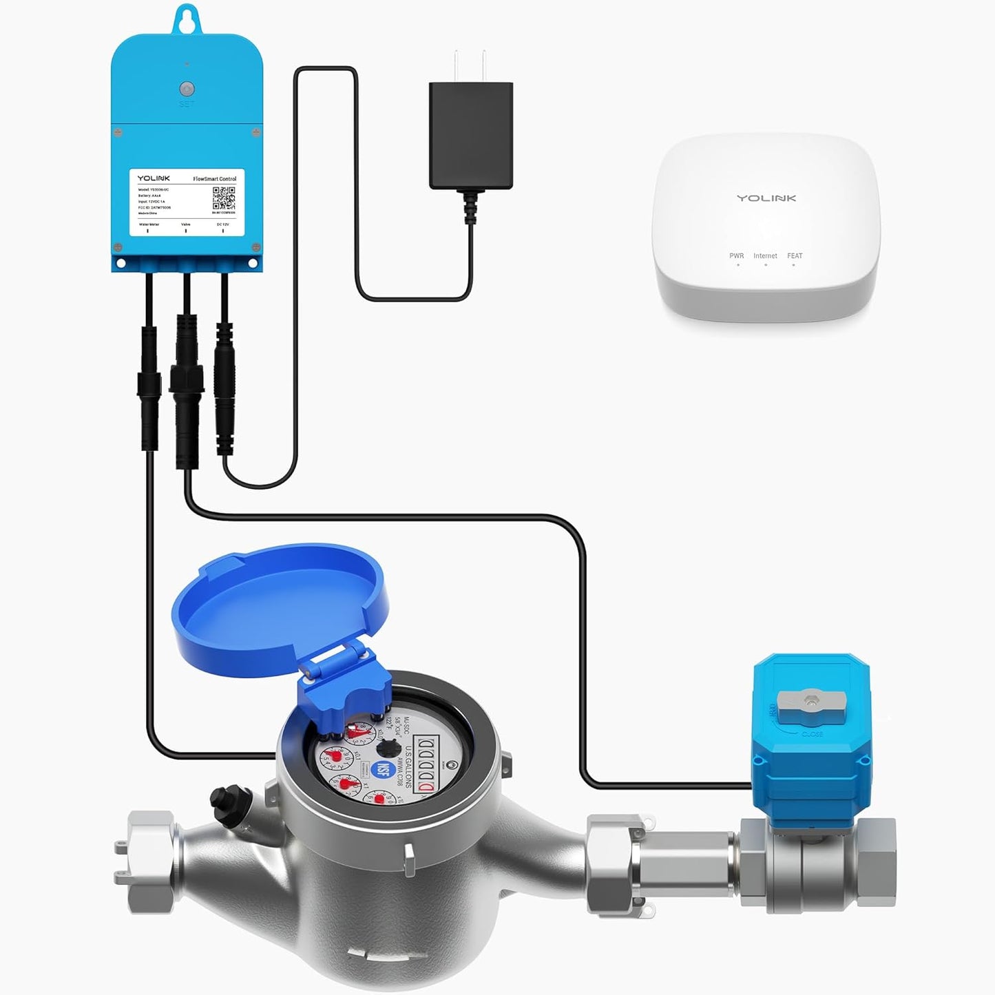 NSF Certified Pulse Meter + Shutoff Valve Kit, 2", FlowSmart Controller YS5006 Reads Meter Pulses, Real-Time Usage & Leak Detection, Auto Shutoff (D2D Offline), LoRa Long Range, Hub Included