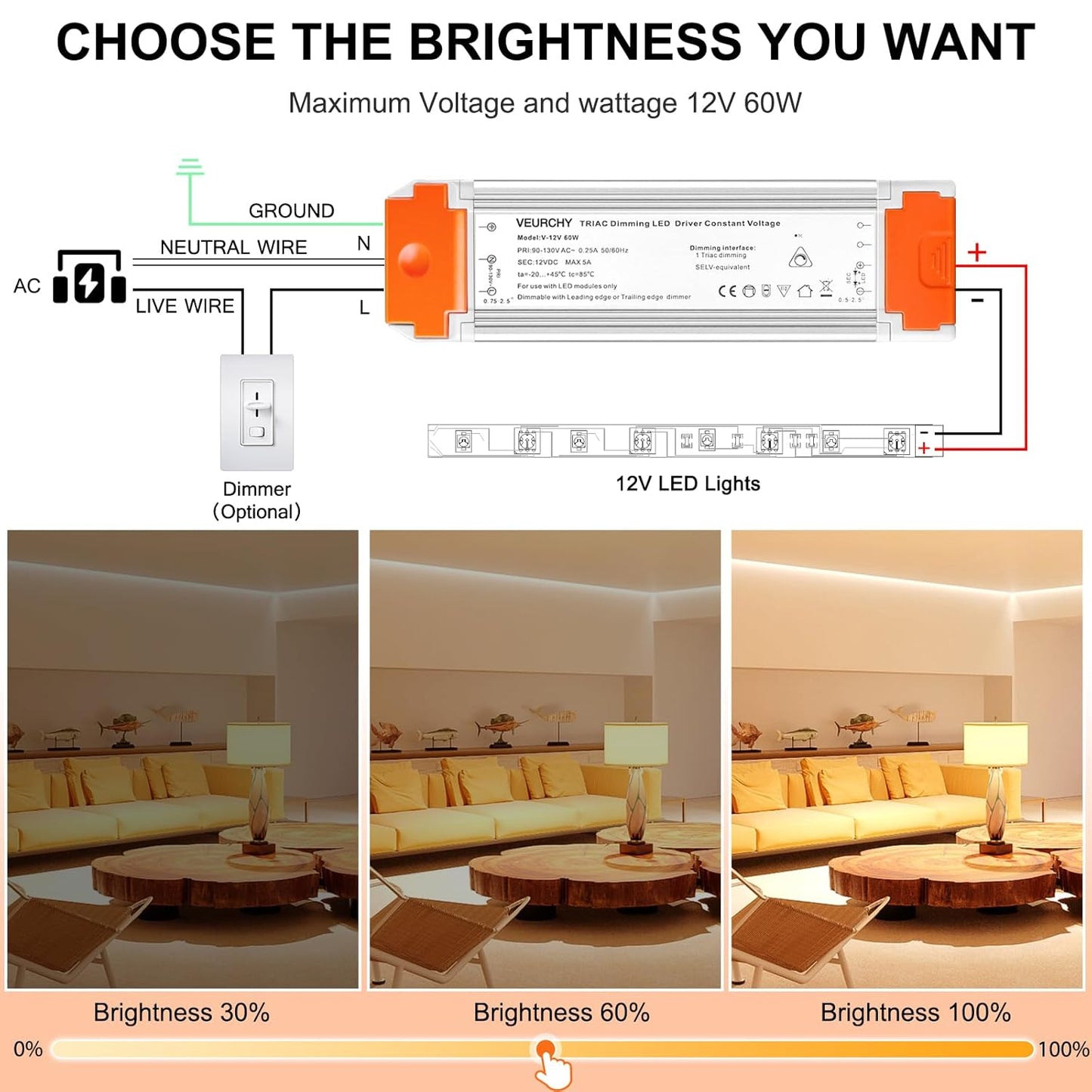 60W Dimmable LED Driver 12V DC Triac Constant Transformer, 120V AC to 12 Volt DC Lighting Low Voltage Power Supply, LED Light Transformer for Kitchens, Cabinets, Bedrooms 2 Pack