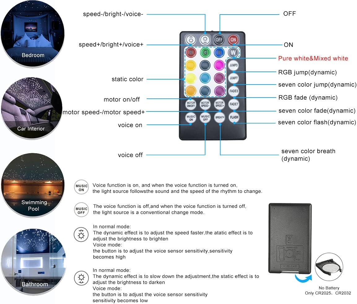 AZIMOM Bluetooth16w Twinkle Fiber Optic Lights Star Ceiling Lighting Kits Mixed 335pcs 13.1ft Fiber Strands End Glow RGBW Music Mode Light Source Car Use Headliner Home Decor