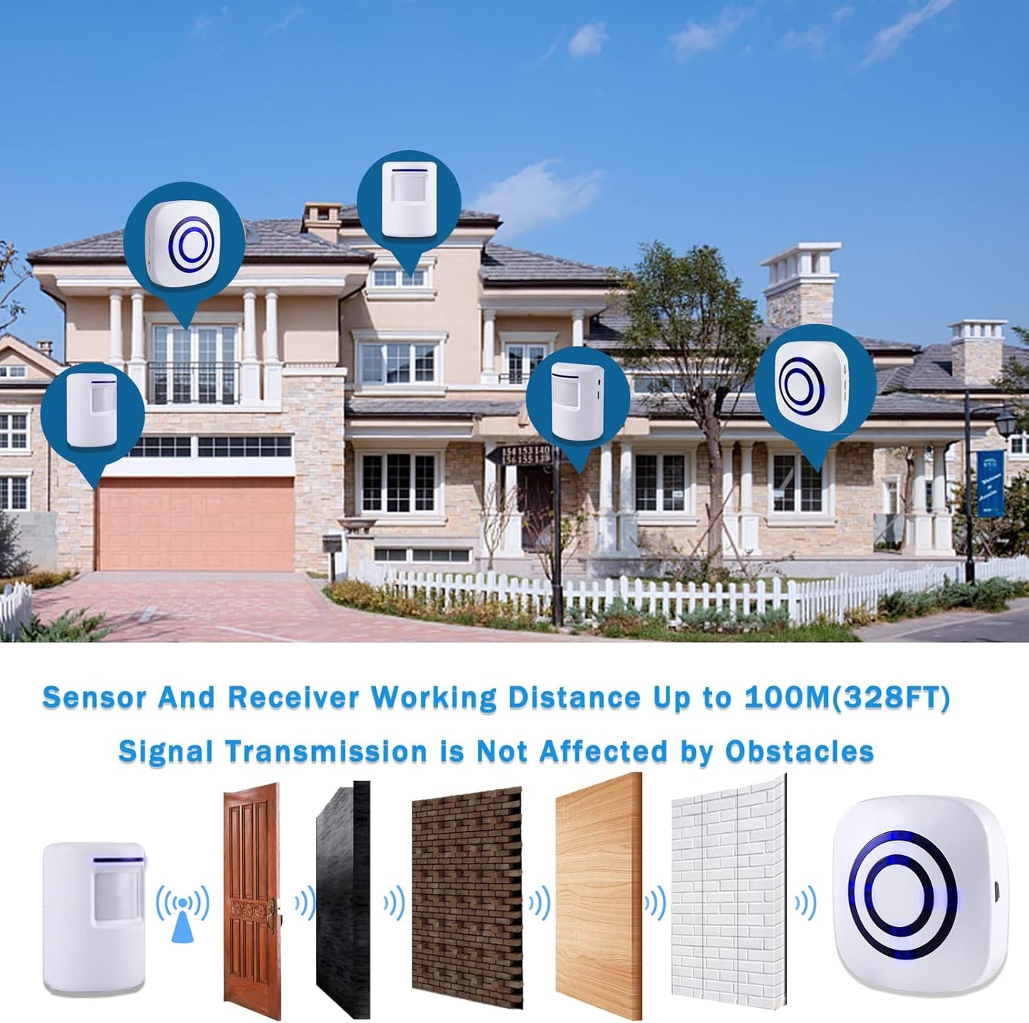Seanme Motion Sensor Alarm, Wireless Driveway Alarm, Home Security Business Detect Alert with 4 Sensor and 1 Receiver,38 Chime Tunes - LED Indicators for Indoor Use