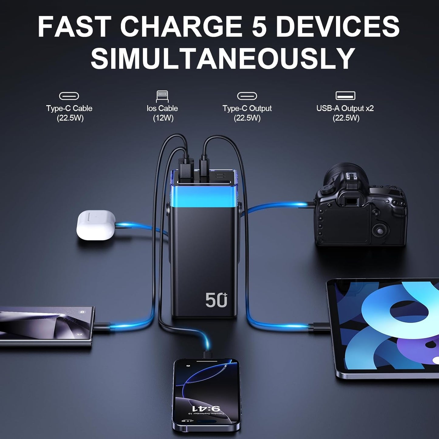 Portable Charger Power Bank 50000mAh Battery Pack, 22.5W Fast Charging PowerBank with Built in Cables,High Capacity Portable Charger Power Bank for iPhone, Samsung, Galaxy, Camping Outdoor