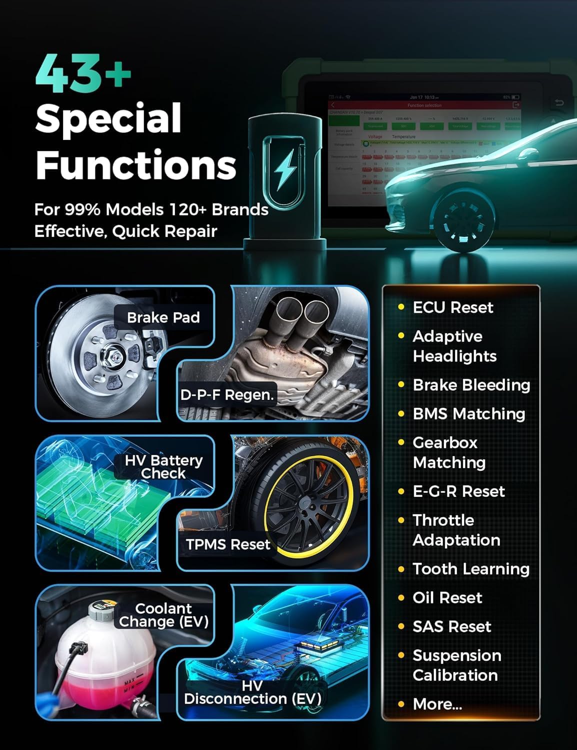Launch X431 CRP919 EV 2026 Bidirectional Scan Tool, for Electric Vehicles New Energy Cars, All-in-One Full System Diagnostic Scanner, 43+ Reset, ECU Coding, CANFD&DOIP, FCA AutoAuth, 2Yrs Free Update