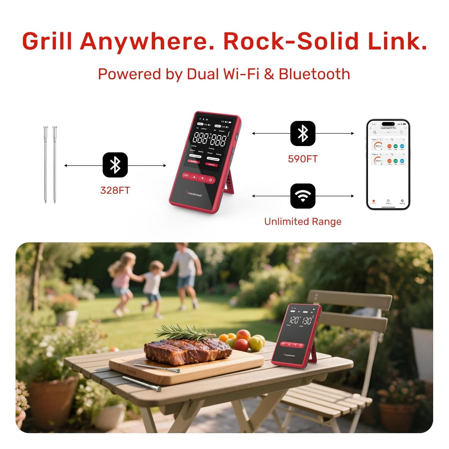 X Pro Wireless Meat Thermometer with Dual Wi-Fi & Bluetooth, Digital Meat Thermometer with 2 Probes & LED Display Base, 6 Built-in Sensors, IP69 Waterproof, for Grills, Ovens, Smokers & BBQs