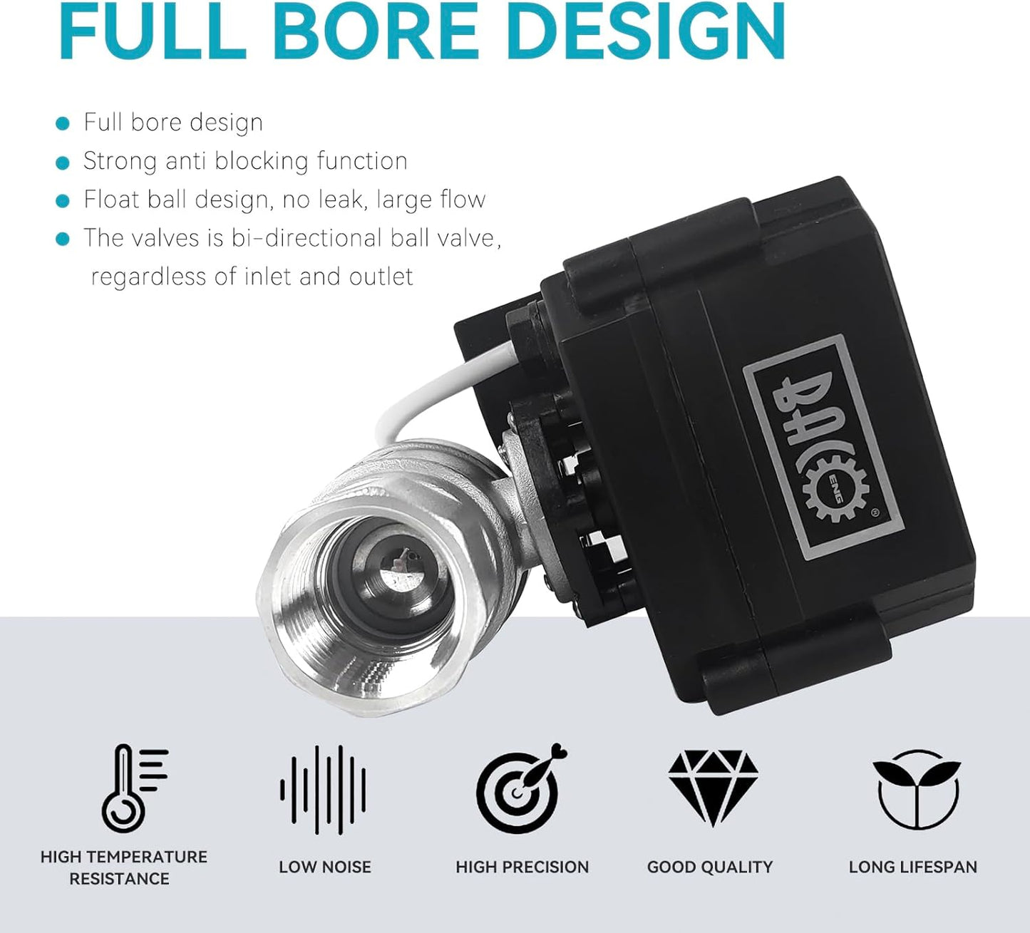 BACOENG Motorized Ball Valve, 2 Wire Auto Return 3/4" Stainless Steel Electrical Ball Valve with Full Port, AC/DC9-24V Manually Closable (Normally Closed), Black