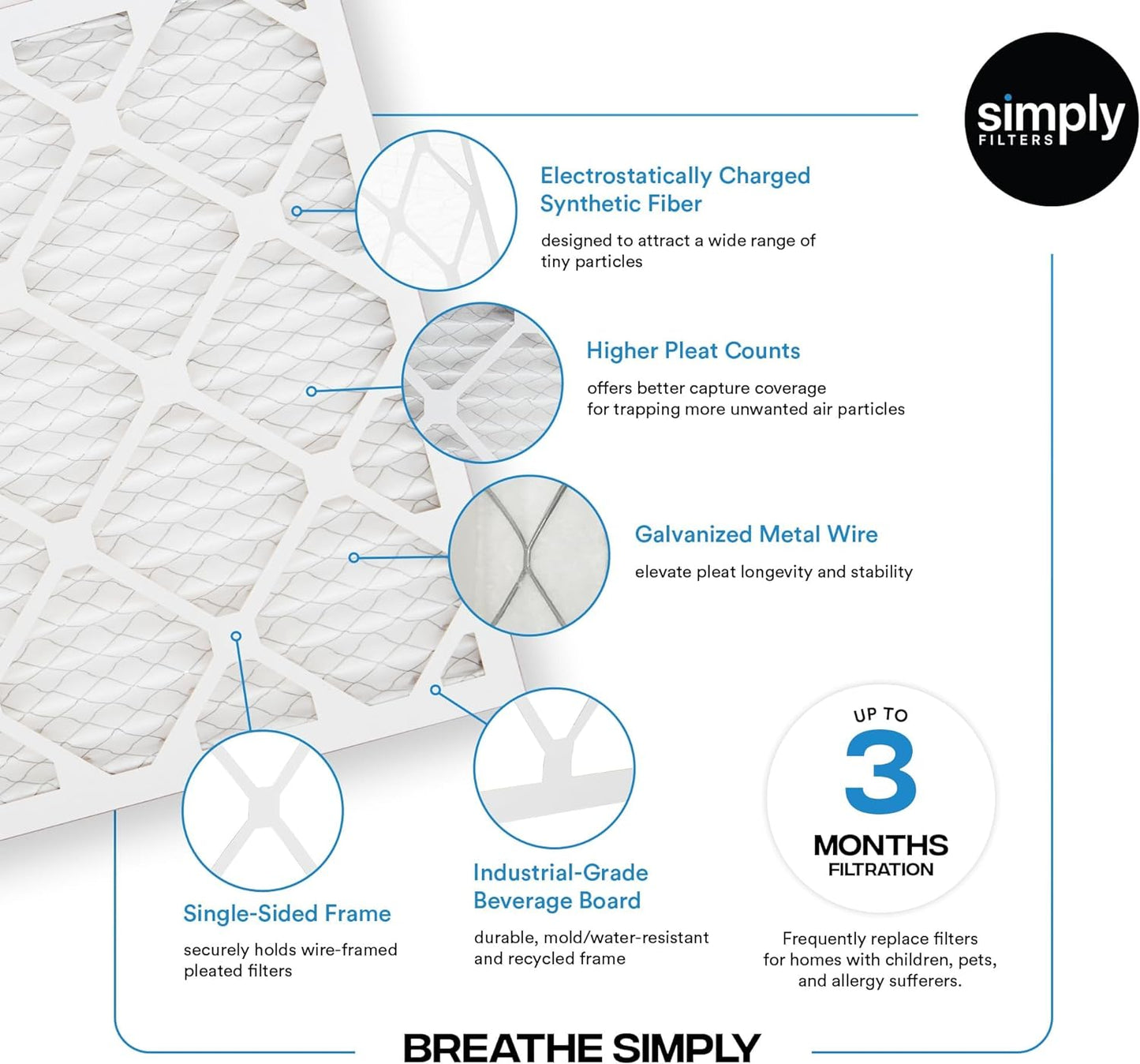 Simply 16x30x1 Air Filter, Merv 8, 6 Pack, For Home AC Furnace & HVAC (Actual Size: 15.75"x29.75"x0.75") DUST, Pet, & Allergy Control