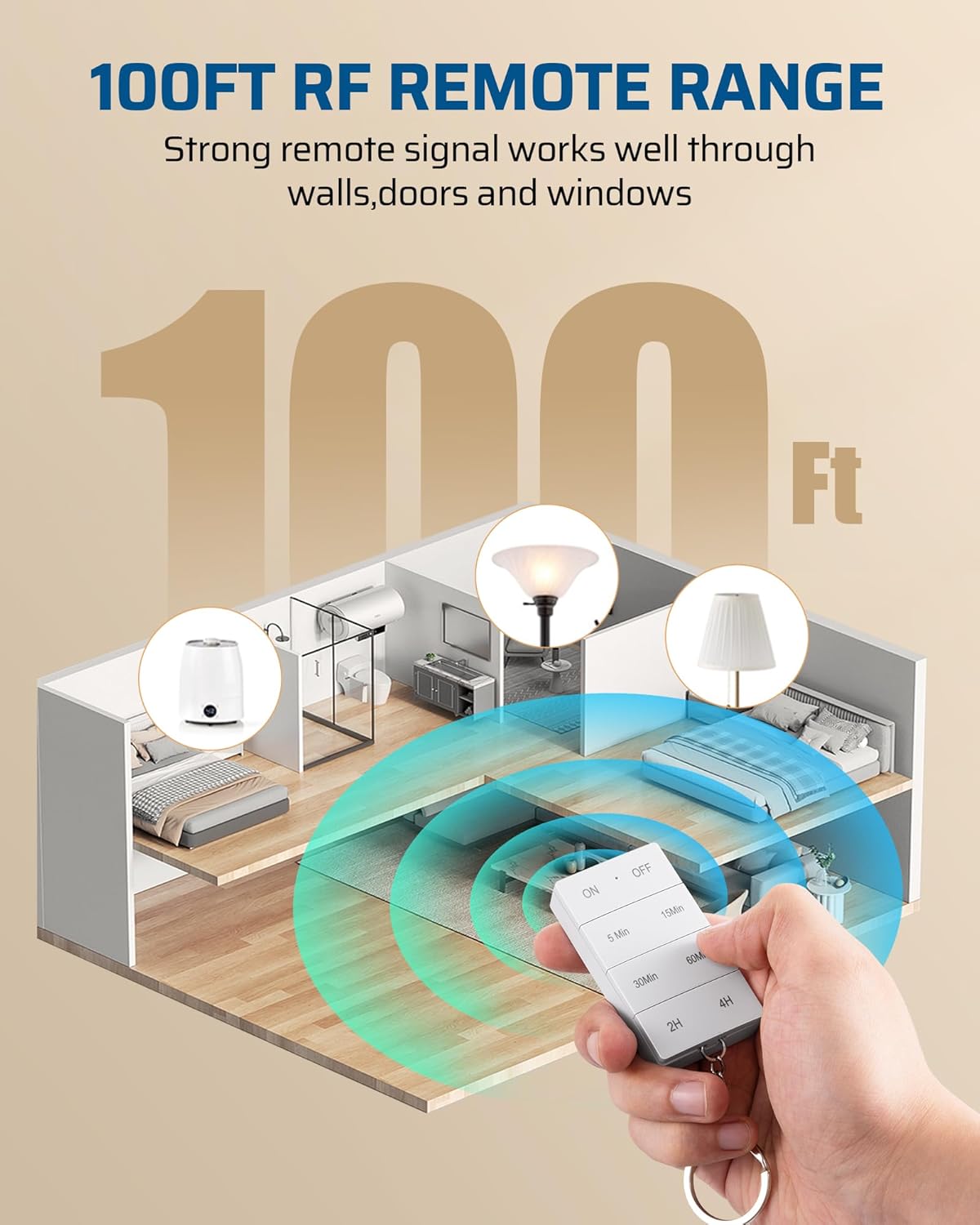 DEWNEWILS Remote Control Outlet with Timer, Indoor Remote Timer Outlet, 100FT Wireless Control Range, 15A/1875W, Remote Outlet Switch Countdown Time for Christmas Decor