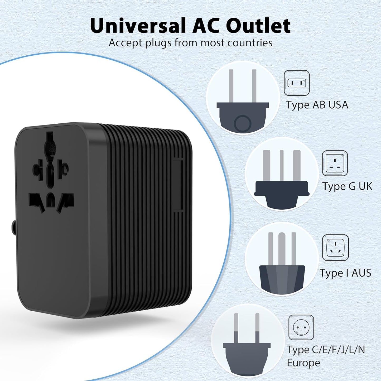Universal Travel Adapter, European Travel Plug Adapter 5-in-1 PD Fast Charging with Surge Protection & Fuse, International Power Adapter for US EU UK AU - Black