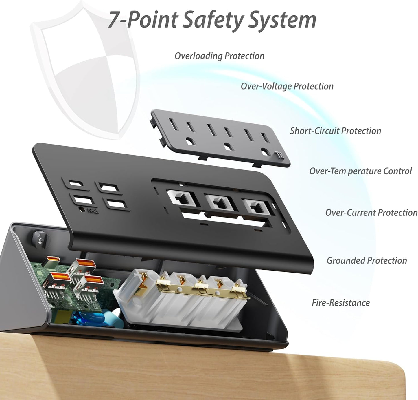 Power charge station edge clamp mount with USB-C portsTabletop Surge Protector Desk Clamp Power Sockets with 3 AC Outlets and 4 Fast Charging USB Ports for Home Office Hotel and Dormitory (Black-2pcs)