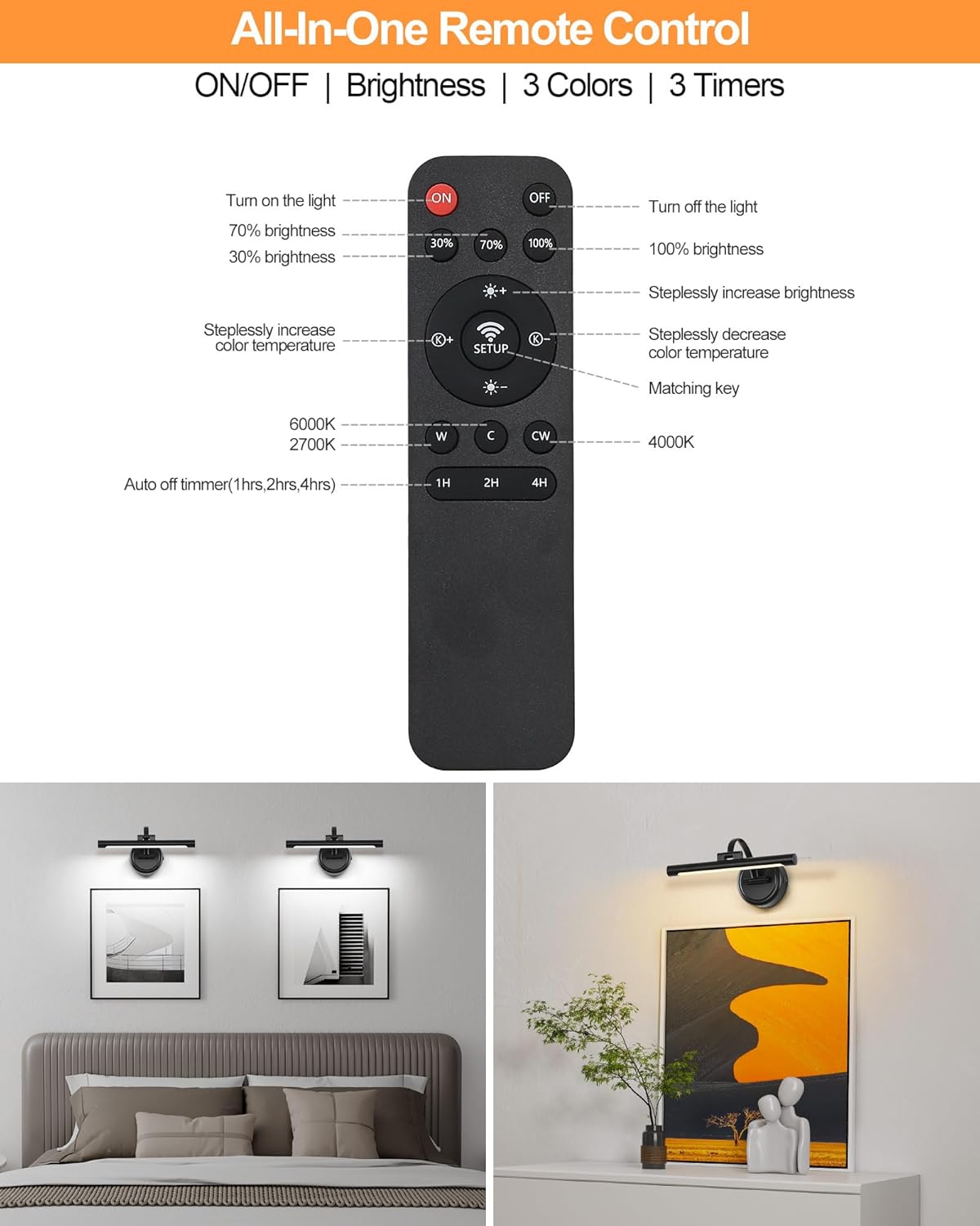 Rechargeable Picture Light for Wall, Cordless Art Lights Battery Operated, Dimmable Wall Light with Remote & Timer, 3 Color Modes for Paintings, Gallery, Artwork(Black, 12inch)