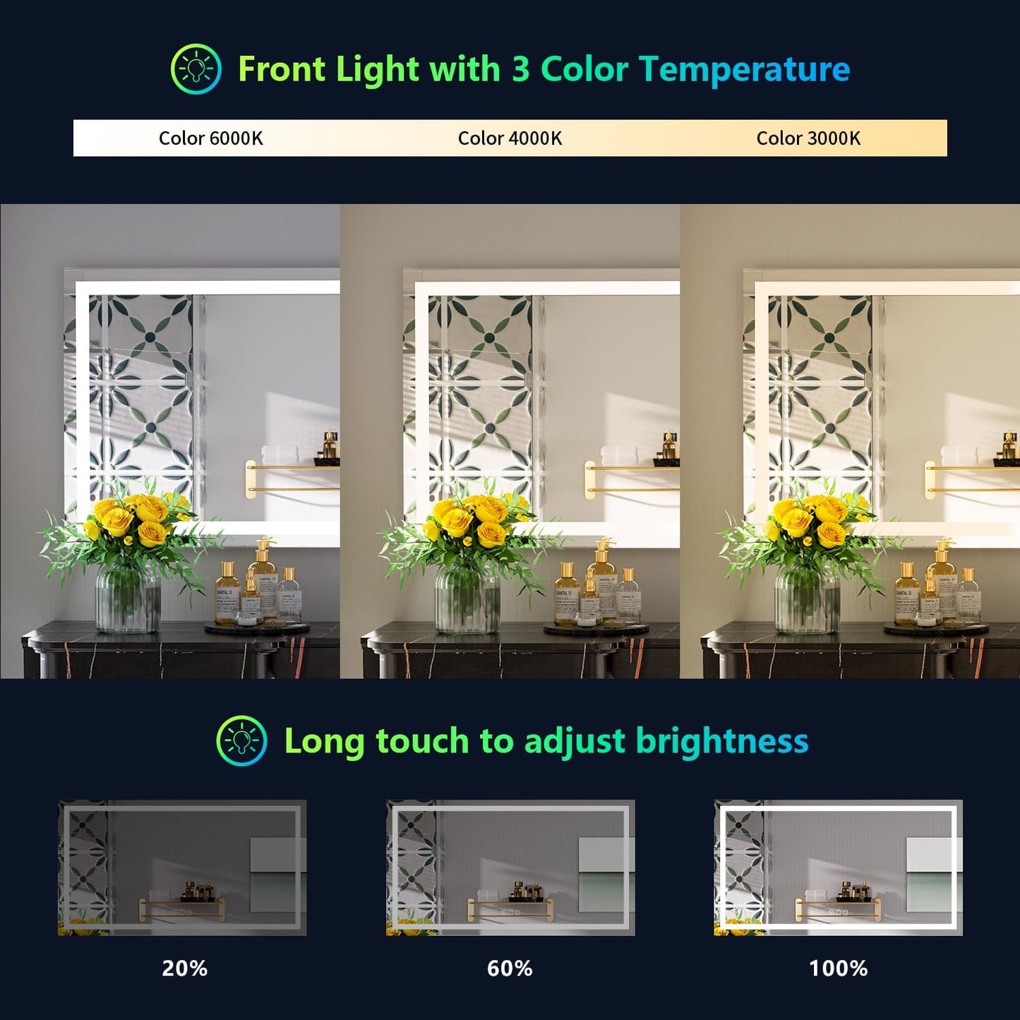 55x36 Inch RGB LED Bathroom Mirror Front Light and RGB Backlit Lighted Vanity Mirror for Bathroom Wall Mounted Dimmable Anti Fog Memory Shatter-Proof IP54 Waterproof Horizontal/Vertical