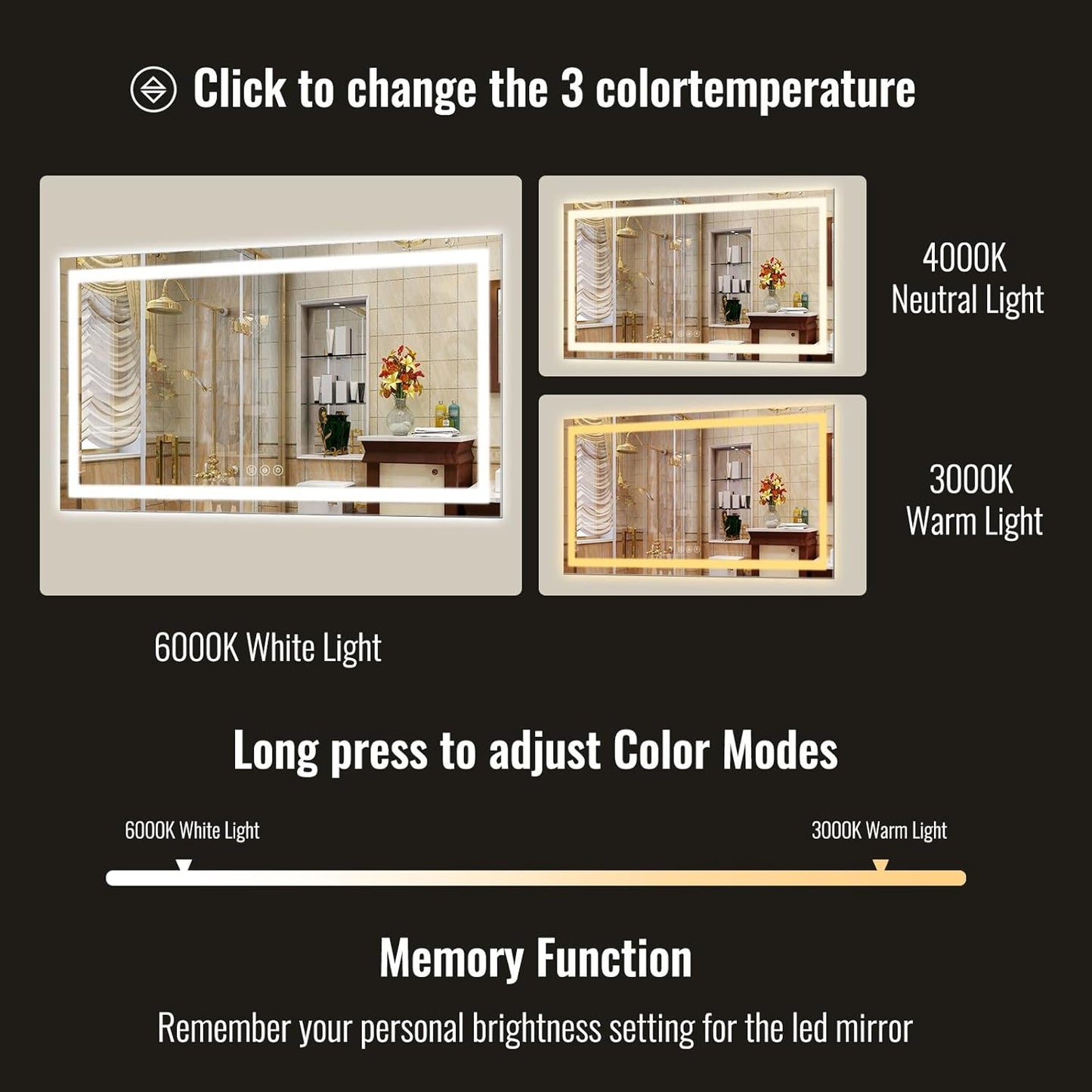 LED Bathroom Mirror, 32x48 Inch White Framed Gradient Front and Backlit Vanity Mirror, Anti-Fog, Dimmable, Wall Mounted Horizontal/Vertical Lighted Mirror, LED Vanity