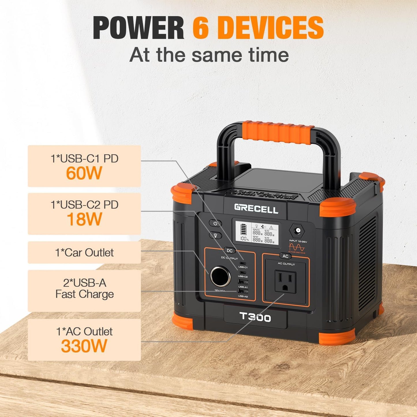 Portable Power Station 300W, GRECELL 230.88Wh Solar Generator with 60W USB-C PD Output, 110V Pure Sine Wave AC Outlet Backup Lithium Battery for Outdoors Camping Travel Home Blackout