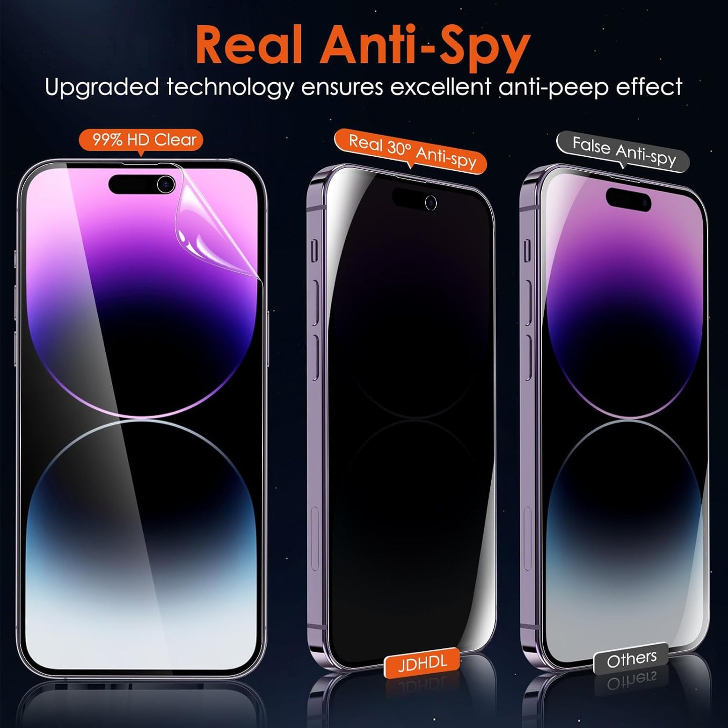 [2+2 for iPhone 15 Pro Privacy Screen Protector (NOT Glass) with Tempered Glass Camera Lens Protector, Anti-Spy Non-breakable Soft Flexible TPU Hydrogel Film Screen Protector for iPhone 15 Pro