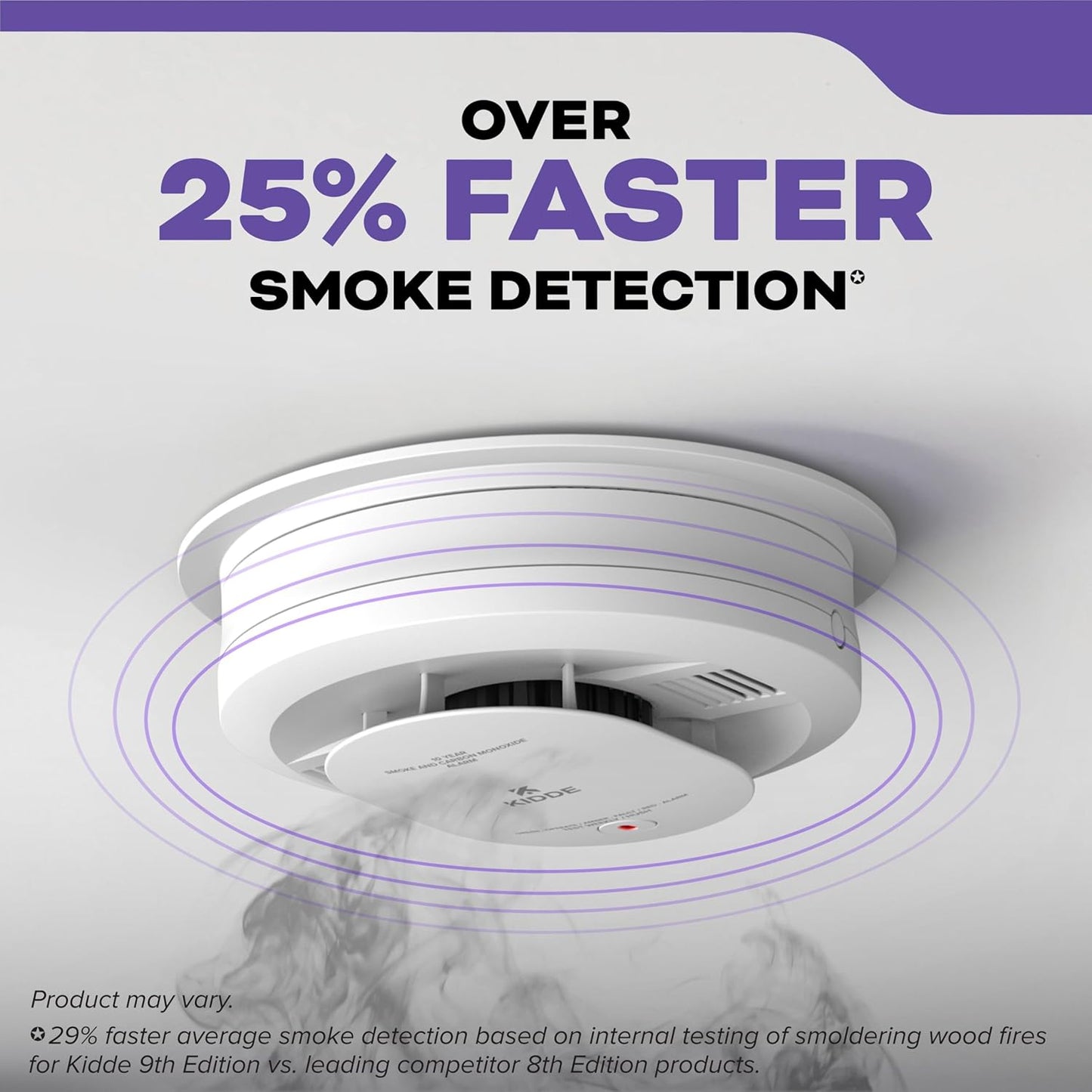 Kidde Hardwired Smoke & Carbon Monoxide Detector for Home, Voice Alerts, 10-Year Battery Backup, 3-Pack
