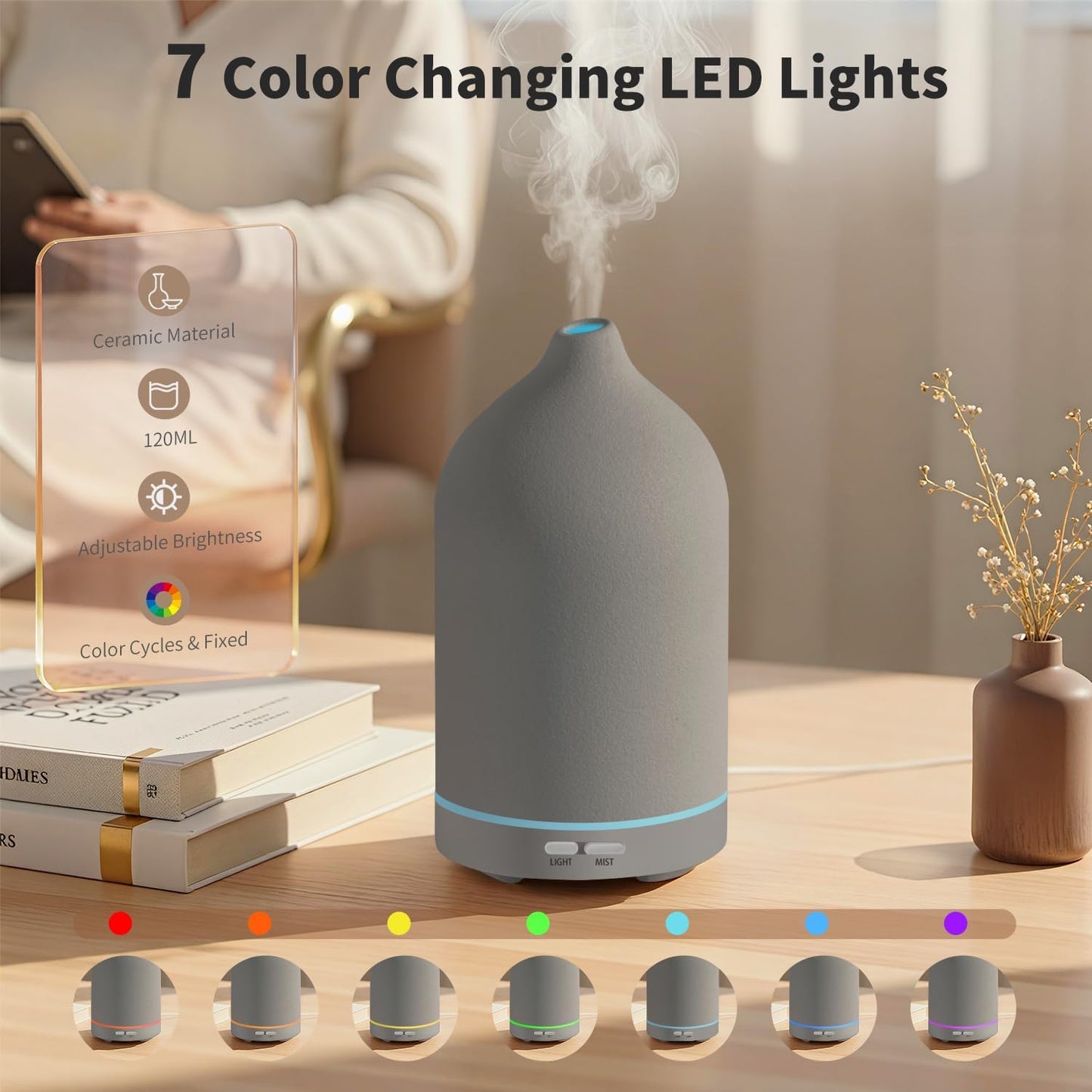 URPOWER 120ML Essential Oil Diffuser Aromatherapy Diffuser Oil Machine with Elegant Gray Ceramic Design Ultrasonic Cool Mist Humidifier with 7 LED Lights, Auto-Off for Home Decor & Relaxation Office