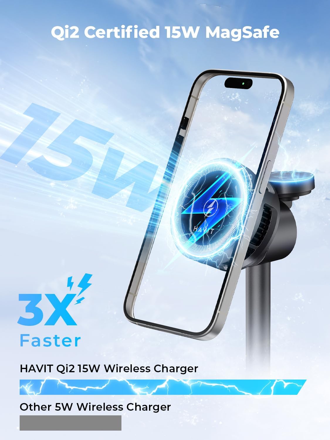 havit 3 in 1 Wireless Charging Station, Qi2 15W Cooling Magnetic Charging Stand, MagSafe Fast Wireless Charger for iPhone 17/16/15/14 Series, Apple Watch, AirPods, 45W Adapter Included