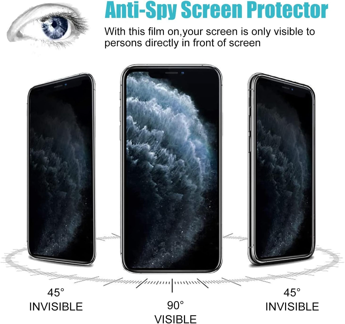 PEHAEL 3+3Pack for iPhone 11 Pro Privacy Screen Protector with Camera Lens Protector Full Coverage Anti-Spy Tempered Glass Film 9H Hardness Easy Installation Bubble Free [5.8 inch]