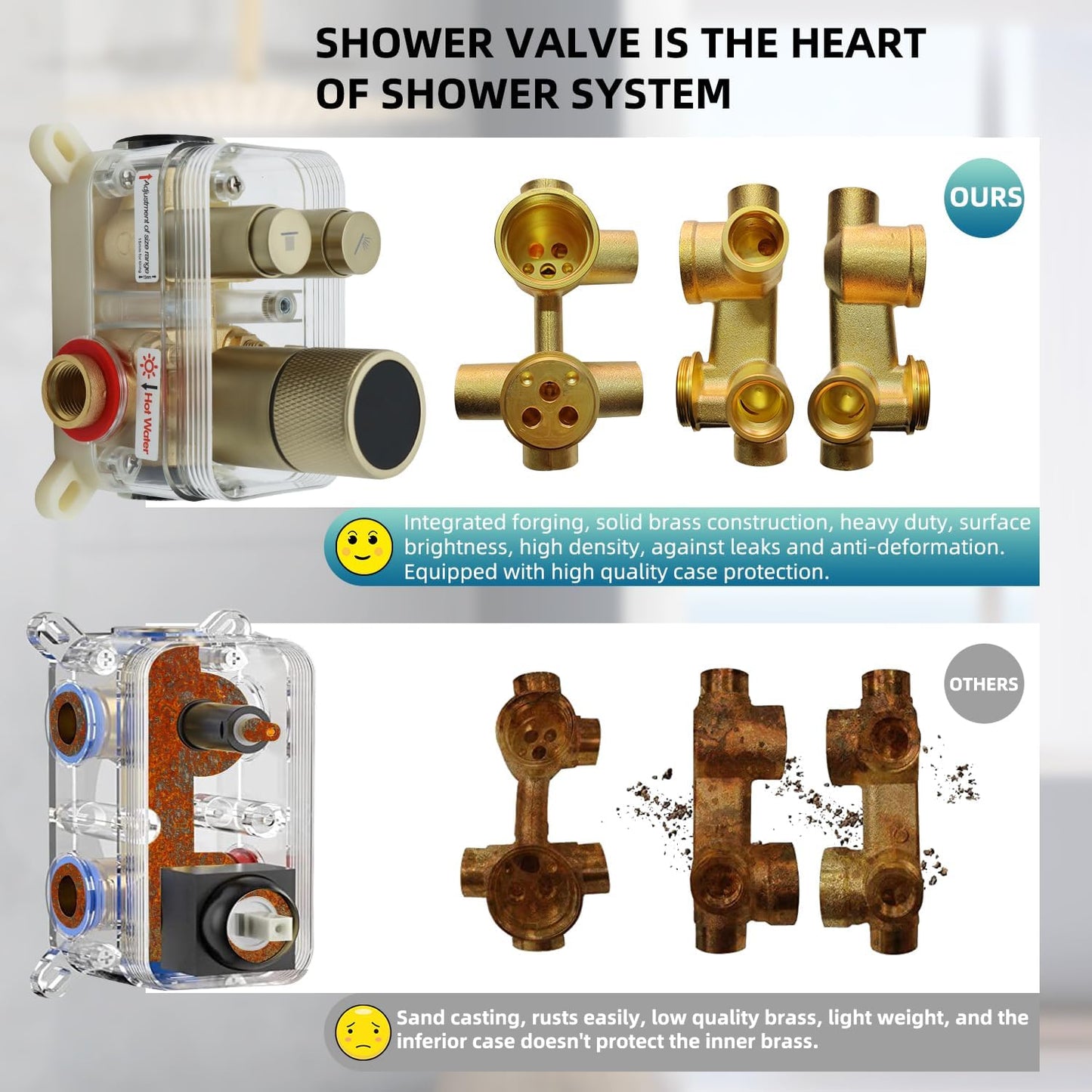 Digital Display Shower Valve Shower Valve 2 Way Shower Diverter Valve Shower Mixing Valve Can Use All the Time Brushed Gold