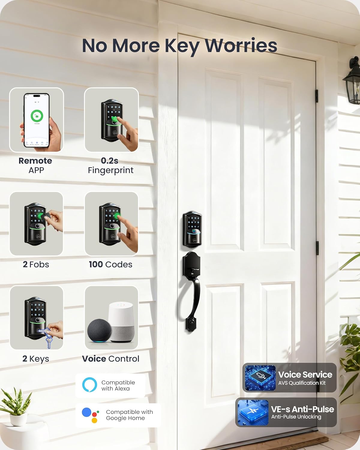 Veise VE027-H WiFi Fingerprint Smart Deadbolt Lock with Handleset, App Remote Control, Keyless Entry Front Door Lock Set, Built-in Wi-Fi, Touchscreen Keypad, Auto-Lock, Easy Setup, Matte Black