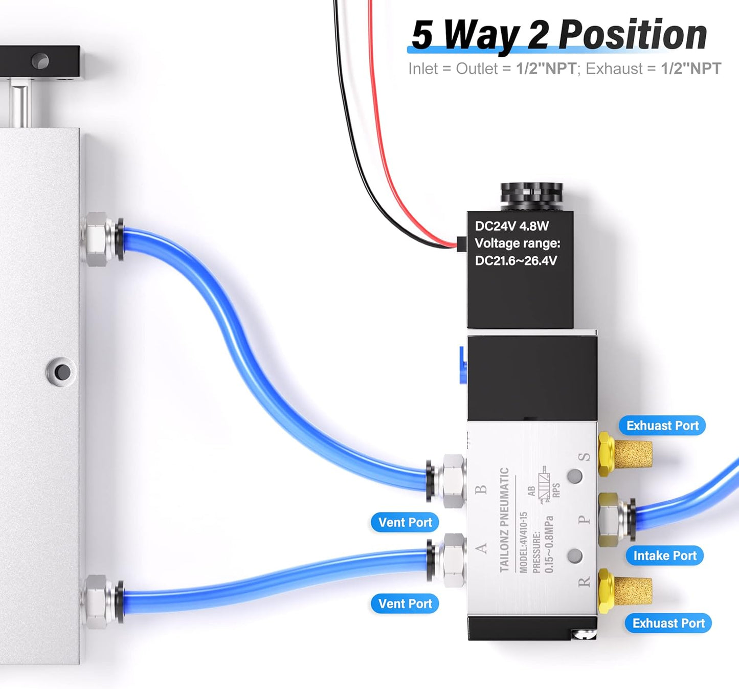 TAILONZ PNEUMATIC 1/2"NPT Solenoid Valve 4V410-15 12V/24V/110V/220V Single Coil Pilot-Operated Electric 2 Position 5 Way Connection Type