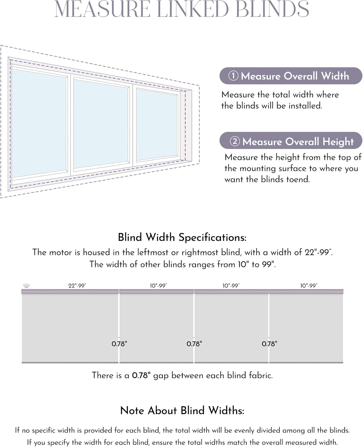 Graywind Smart Coupled Roller Shades Compatible with Alexa Google Custom Size Extra Large Motorized Blinds for Windows(Pure White)