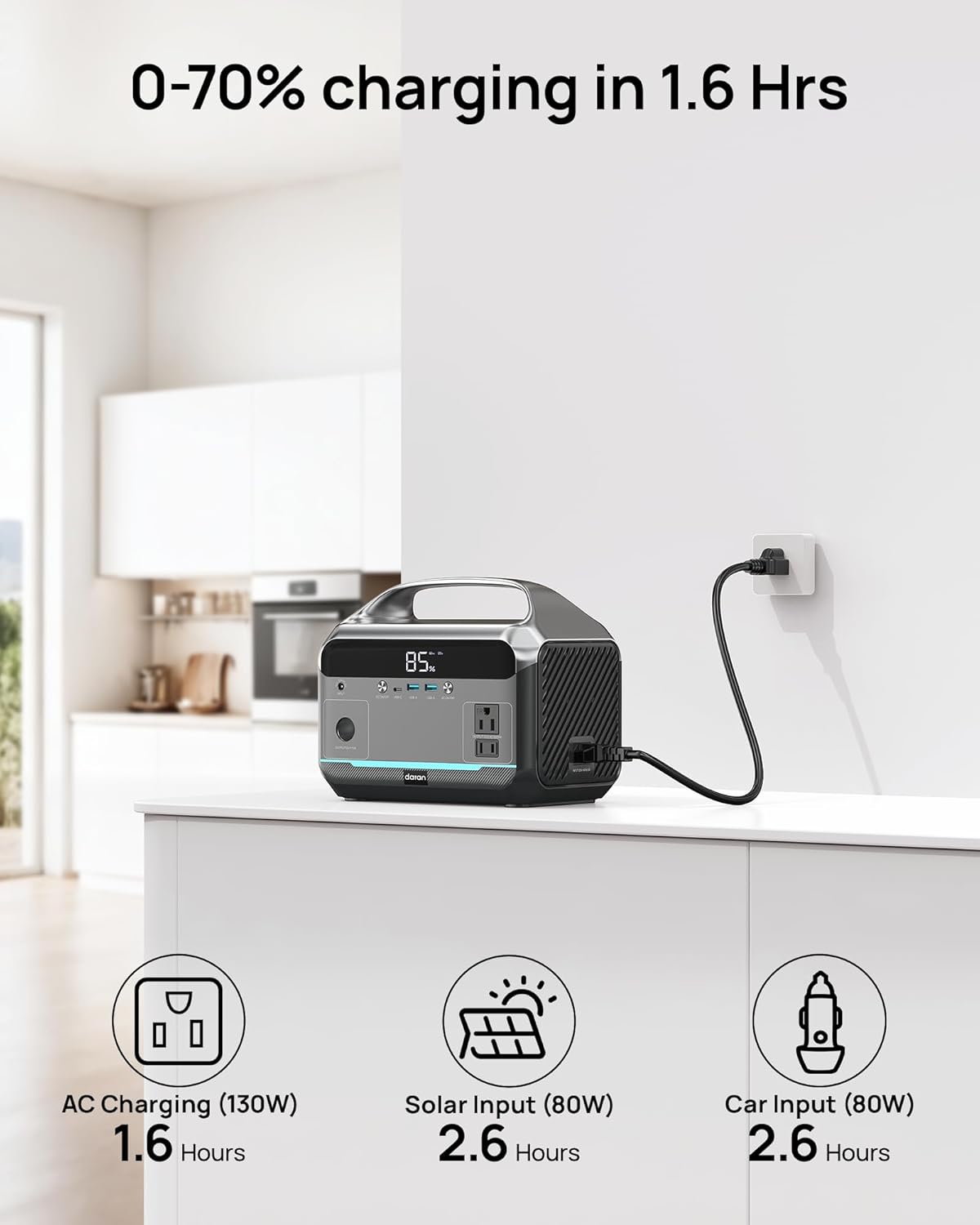 Portable Power Station 600W (1200W Peak), 288Wh (90,000mAh) LFP Battery Solar Generator, 2hrs Fast Charging, 8.86LB Power Bank with AC Outlets for Outdoor Camping, Home Emergency (Solar Optional)