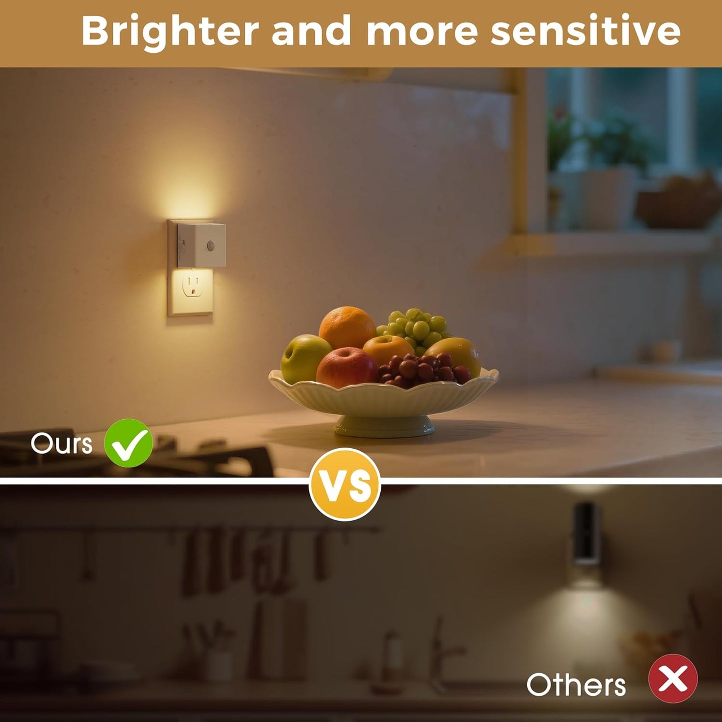 L LOHAS LED Night Light,Plug in Night Light with Motion Sensor and Dusk to Dawn Sensor,[2-Pack] Brightness Adjustable,3000K Soft White, Nightlight for Bathroom Hallway Kitchen