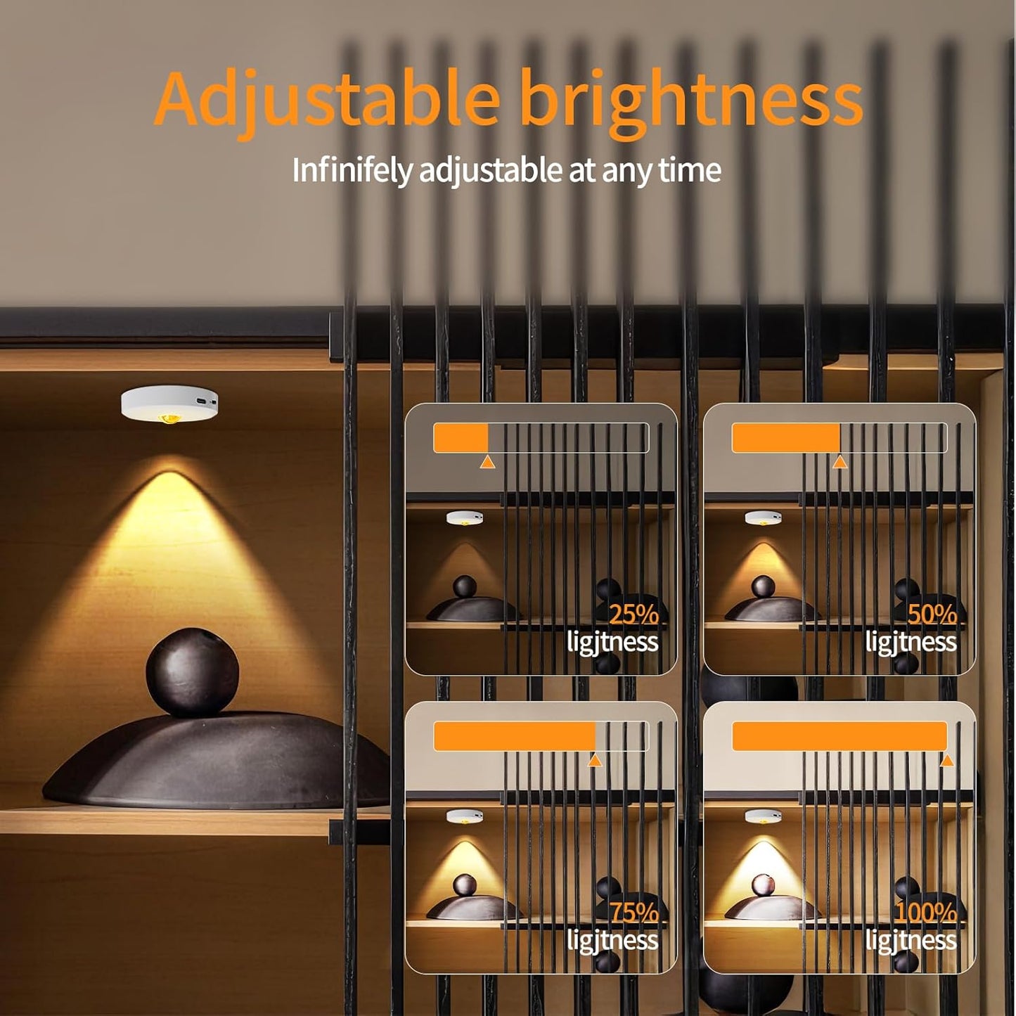 Puck Lights Cordless with Remote Control, 2200mAh Rechargeable Under Counter Lighting,3 Color Temperatures Dimmable Under Cabinet,Closet Light,Tap Light for Hallway (White, 3PCS)