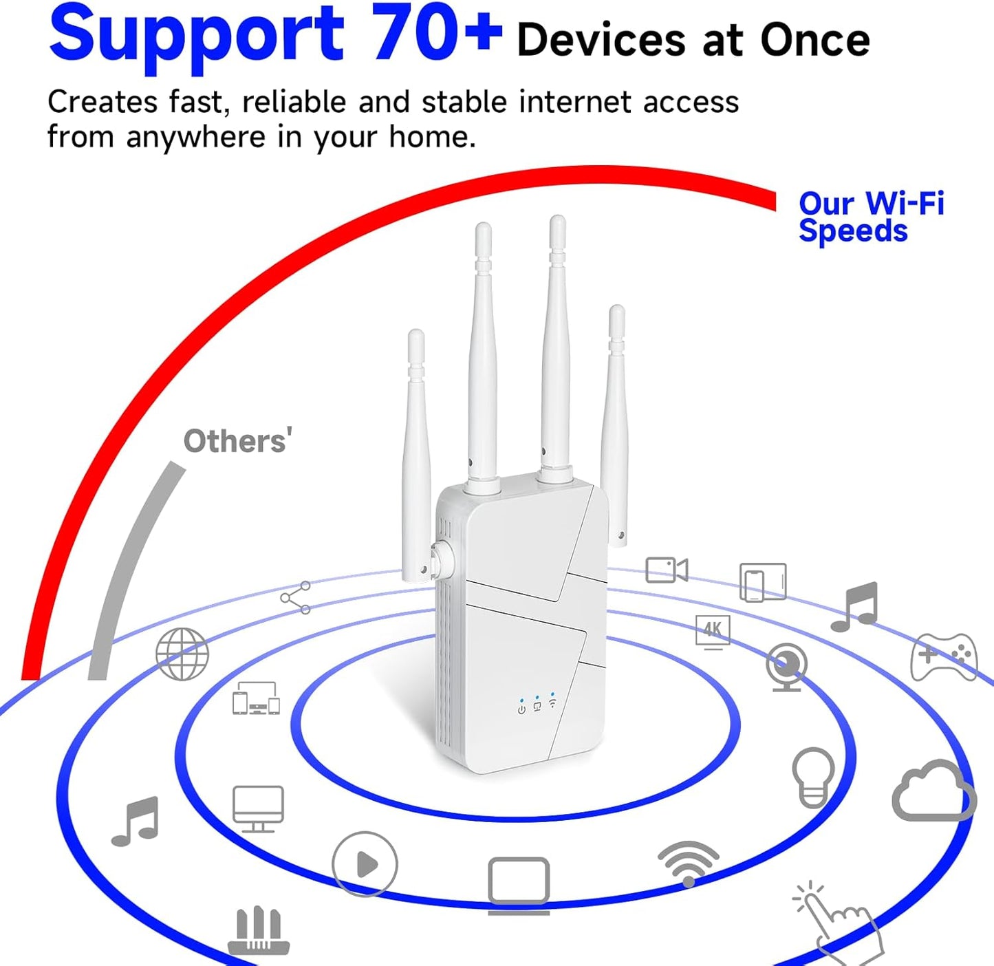 2026 WiFi Extender Signal Booster for Home, 15000sq.ft Wireless Internet Repeater, Long Range WiFi Booster and Signal Amplifier w/Ethernet Port, WiFi Router Extender Support 99% Devices, 1-Tap Setup