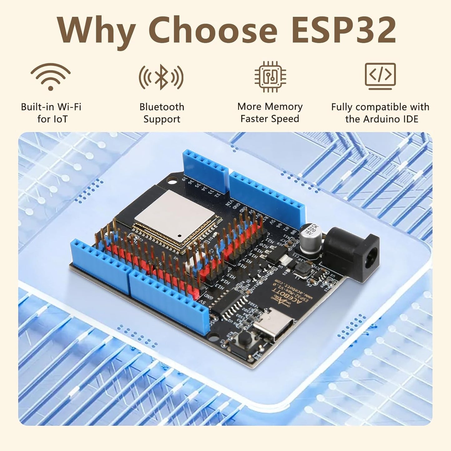 ACEBOTT Basic Starter Kit for ESP32, Total 96 Items, Electronics Starter Kit Compatible with Arduino & Scratch, Electronics Components Kit with Detailed Tutorial, Upgradeable Wooden Structures