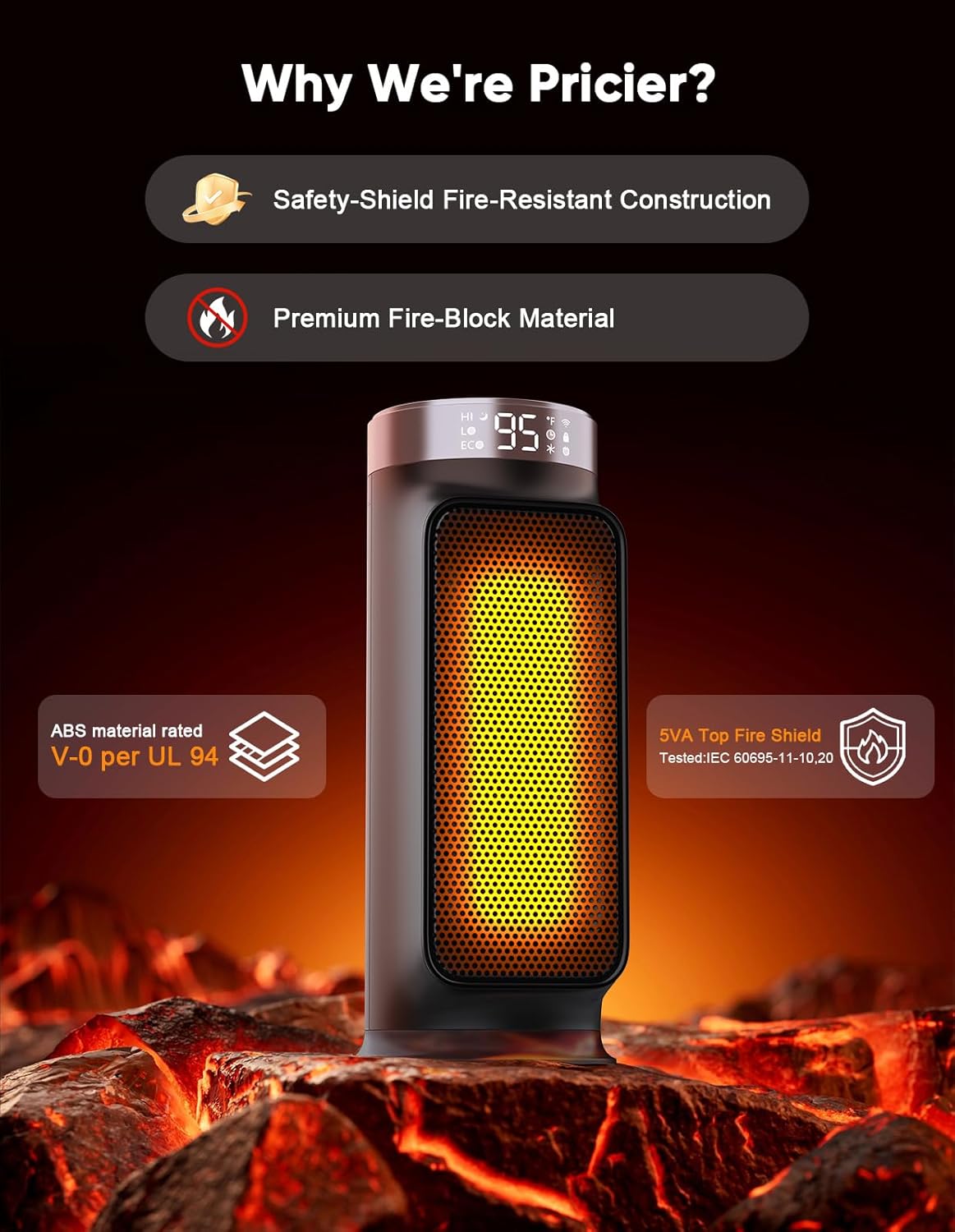 Smart Space Heater, 1500W PTC Heater with Wifi/App/Alexa/Google Voice Control for Indoor Use, Heats & Cools 2 in 1 Eco Heater for Home Office Bedroom Living Room Bathroom Nursery Apartment