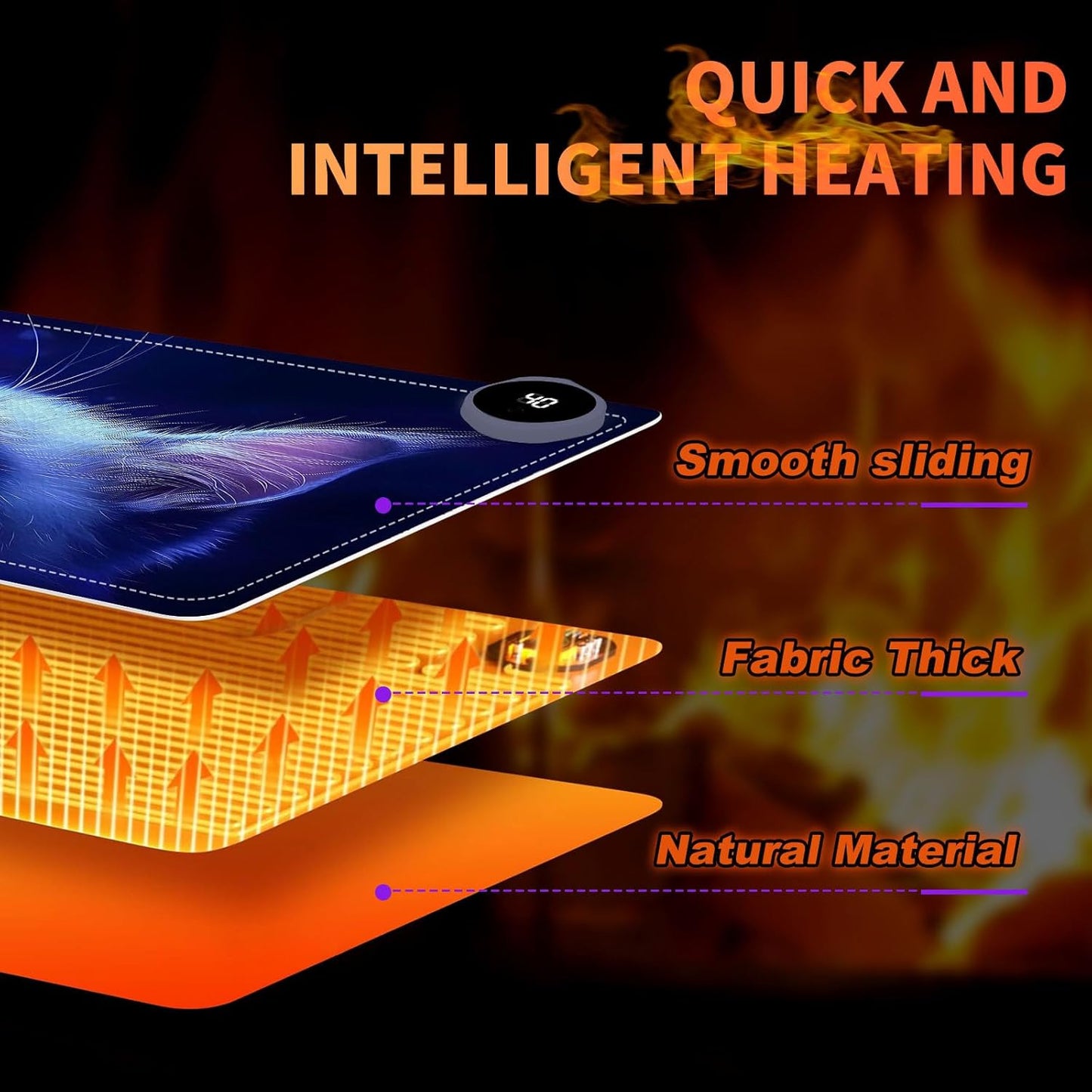 Heated Mouse Pad, Warm Desk Pad, Keyboard Mat 23.6 x 14 Inch Large Size Intelligent Fast Heating, 3 Speed Adjustable, Timed Auto Power Off for Game Office Home, Blue Cat Butterfly