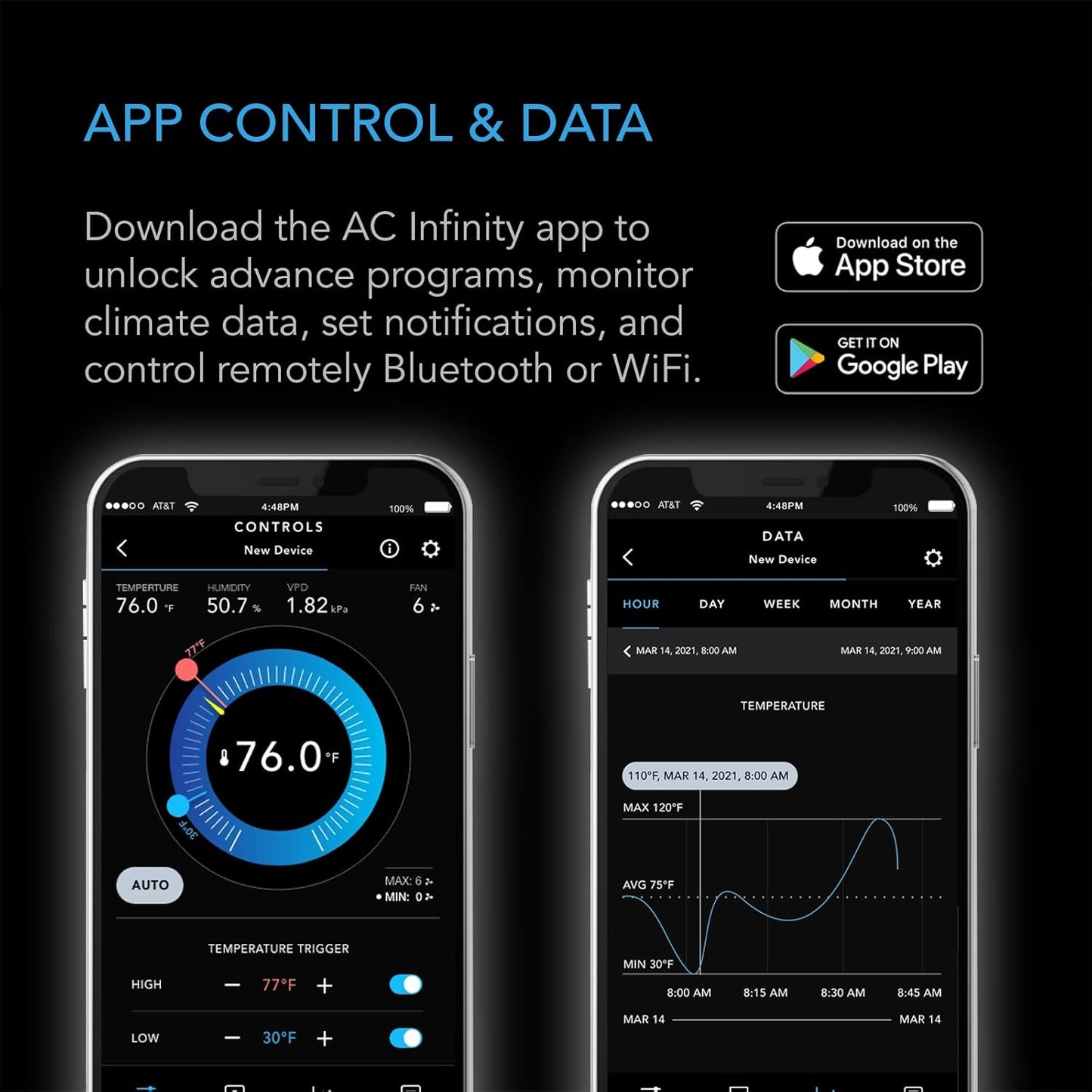 AC Infinity CONTROLLER 79 PRO, WiFi Outlet Controller, Independent Programs for Two Devices, Wall Hang Digital Thermostat with Temperature, Humidity, VPD, & Timer Controls, For Seed Starting Heat Mats