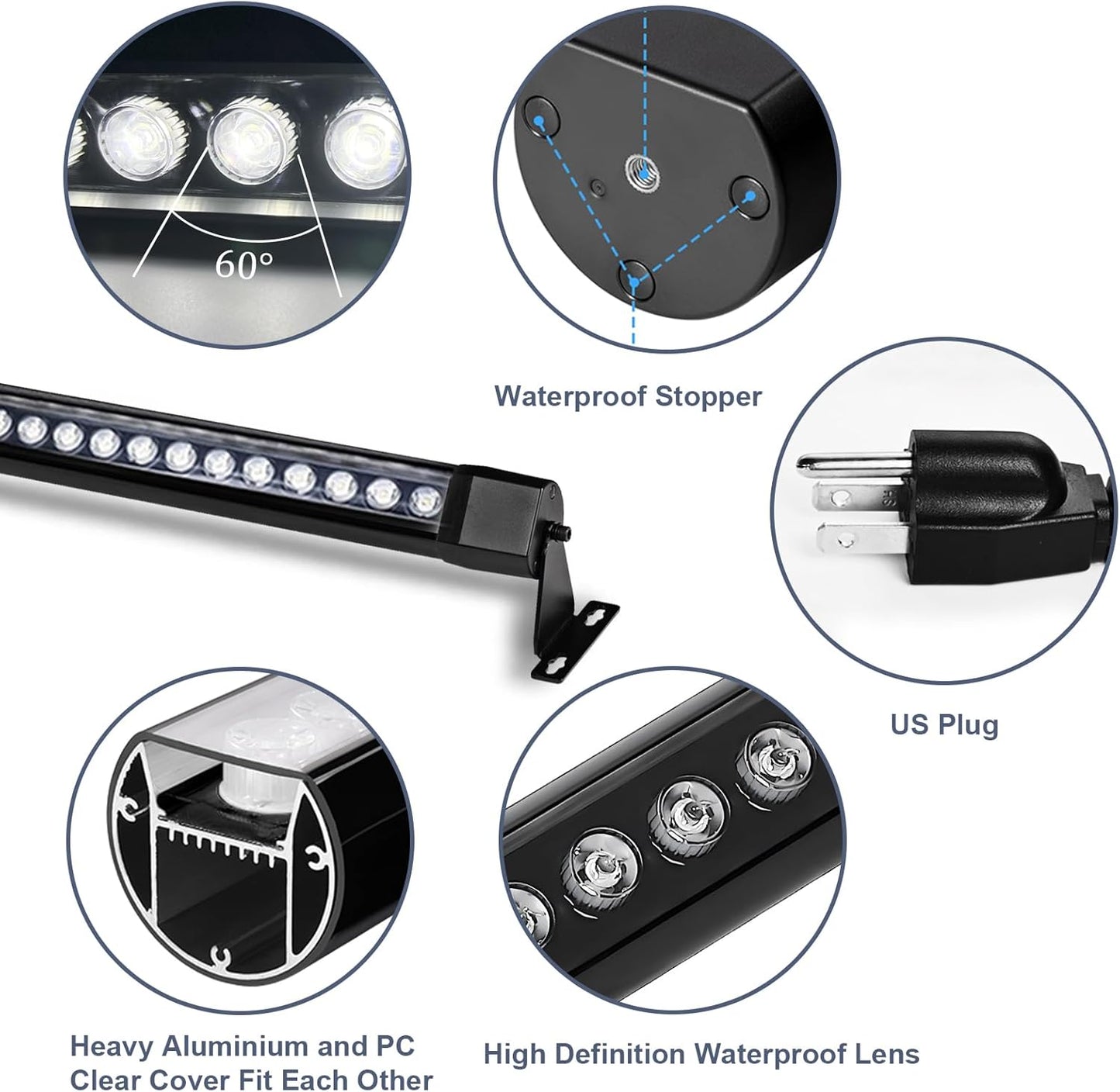 36W LED Wall Washer Light Bars, 2FT 5000K Daylight White Outdoor Wall Washer Light, 120V Waterproof IP67 Wall Washer Lights for Outdoor, Plug in (2 Pack)