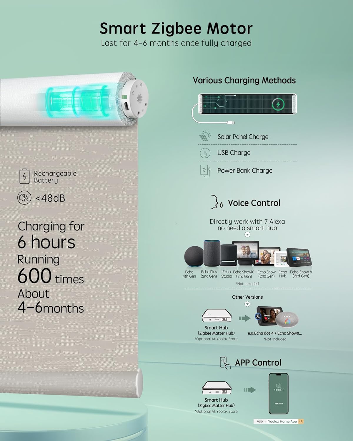 Yoolax Smart Coupled Roller Shades Compatible with Alexa Google, Motorized Blinds with Remote Blackout Coupled Roller Shades for X-Large Windows, Custom Size (XL Coupled-Jacquard Coffee)