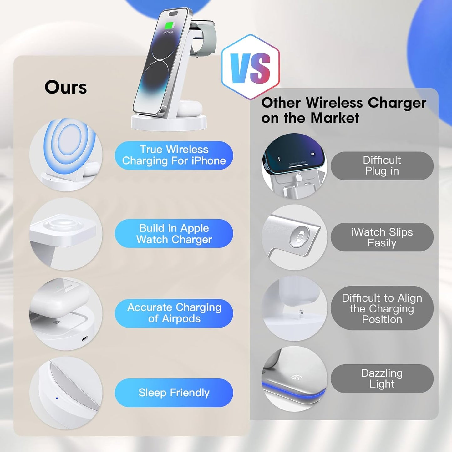 3 in 1 Charging Station for iPhone - Wireless Charger for Apple Products Multiple Devices - Charging Dock Stand for AirPods (for iPhone 17 16e 16 15 14 13 pro 12 11 X Max)