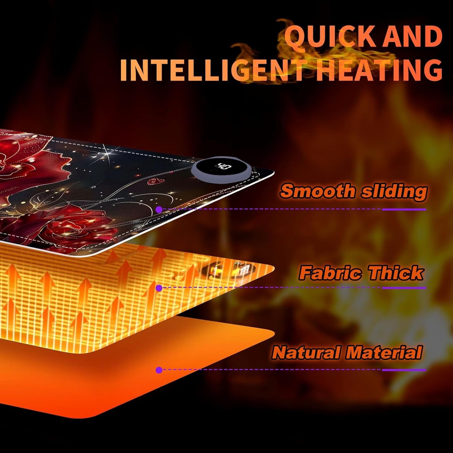 Heated Mouse Pad, Warm Desk Pad, Keyboard Mat 31.5 x 13 Inch Large Size Intelligent Fast Heating, 3 Speed Adjustable, Timed Auto Power Off for Game Office Home,Flowers Roses