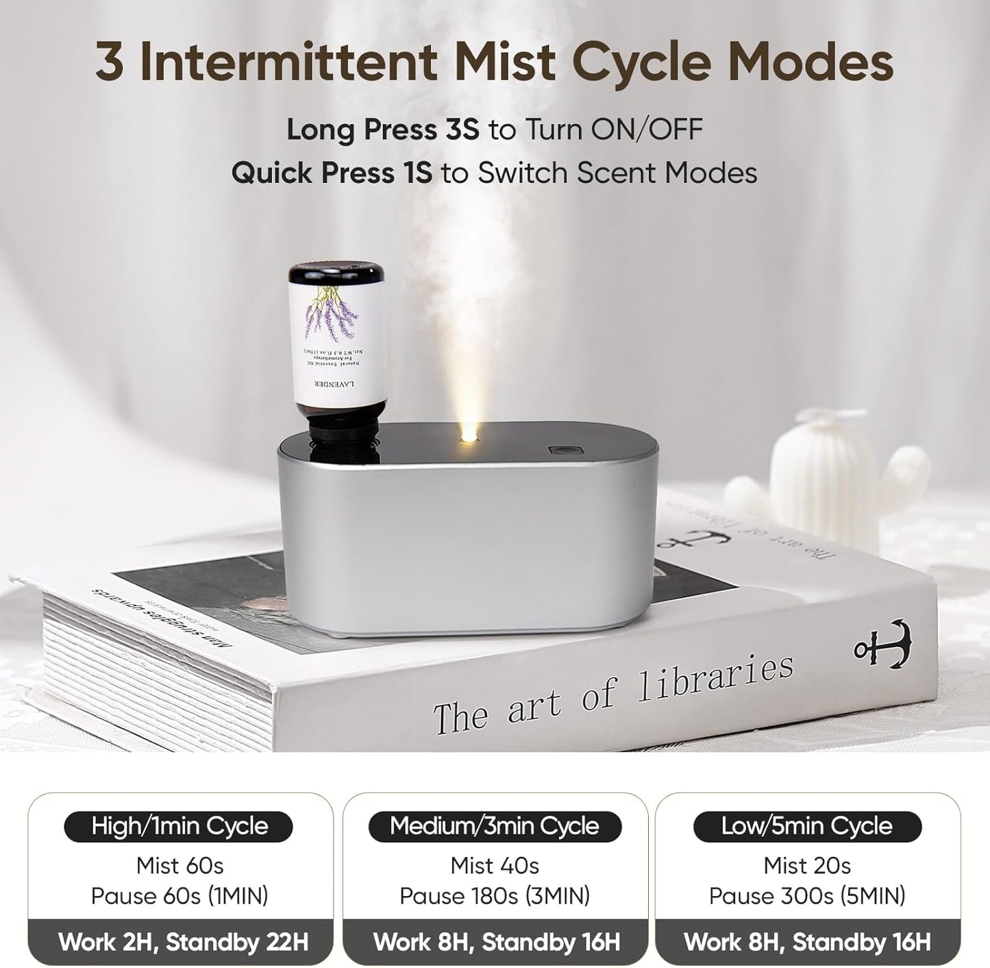 Waterless Diffuser for Essential Oil, Battery Operated Scent Air Aromatherapy Diffuser, Mini Aroma Diffusers with 3 Intermittent Mist Modes, Cycle Start for Home Office Bedroom - Silver