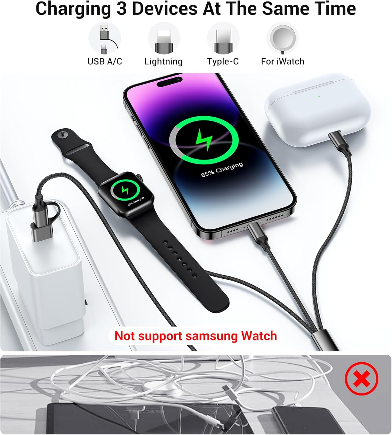 Temdan for Travel Vacation Essentials,3 in 2 USB C Cable for Apple Watch Charger/iPhone 17 Charger/Lightning,Multi Charging Cable Cord,Camping Essentials,Designed for iWatch &iPhone 16-12-5FT Black