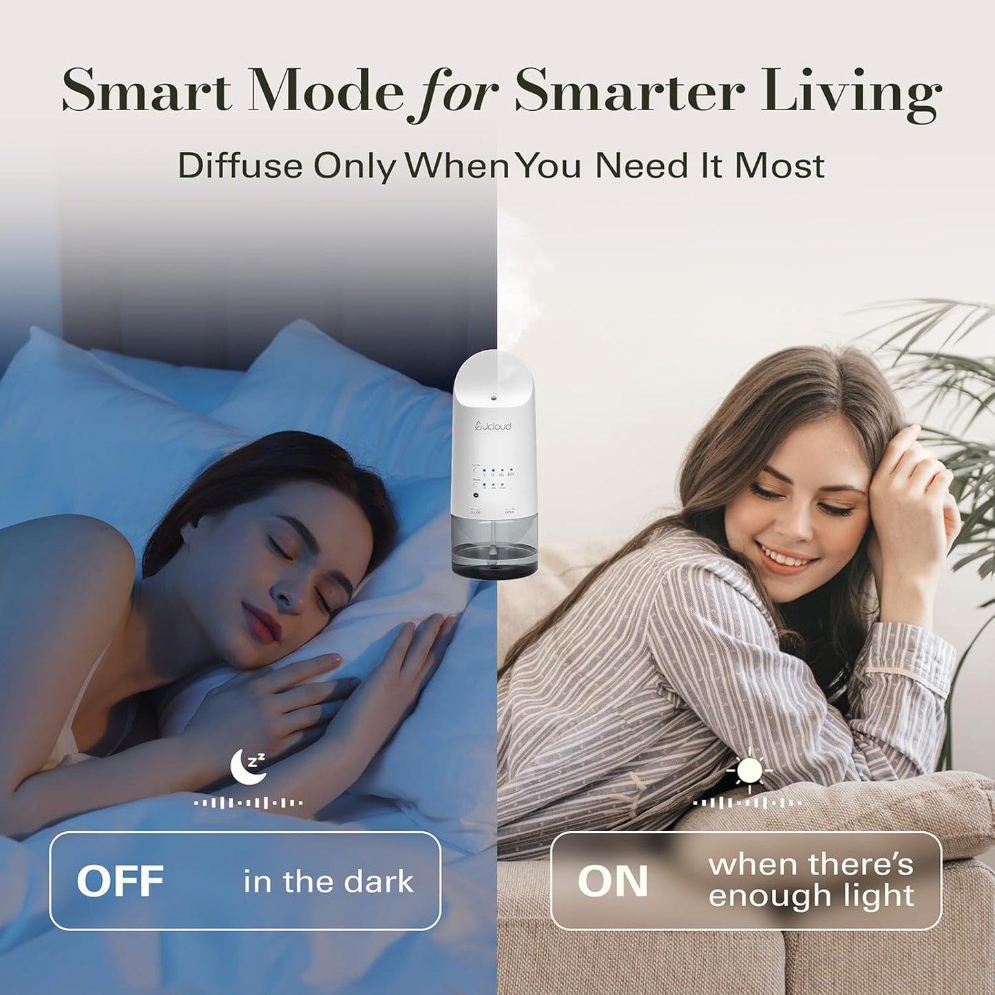 JCLOUD 2025 Plug in Diffuser | Cover Up to 500 Sq. Ft. for Home, Office, Spa – Portable Smart Wall Diffuser 160ML, White with Royal Serenity Essential Oil Inspired by Luxury Hotel - 140mL