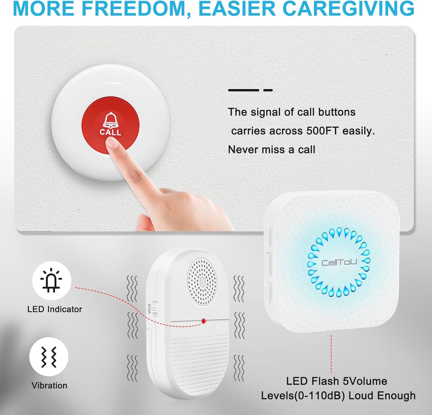 CallToU Wireless Caregiver Pager Call Button for Hard of Hearing Waterproof 500+ FT Nurse Alert System Elderly Monitoring Patient/Seniors 3 Panic Button 1 Plug-in 1 Vibration Receiver
