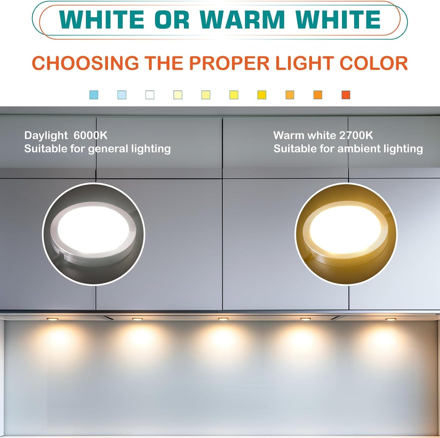 Single Under Cabinet Puck Light, Collection Display Cases Bookshelf Counter LED Lighting, 120V Electric Wired Wall Plug in, On Off Switch, White Cords, 2 Packs, Daylight