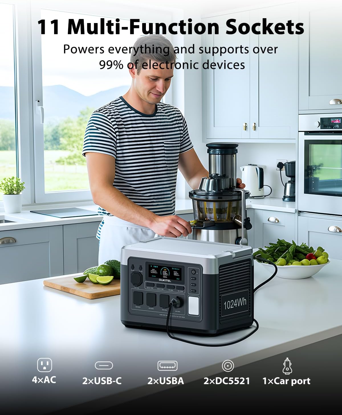 OUKITEL P1000 Plus 1800W/1024Wh Power Station with 200W Solar Panel, 1200W Fast Charging, Solar Generator with 4 AC Outlets (3600W Peak), APP Control Battery Backup for Home, Camping & RVs